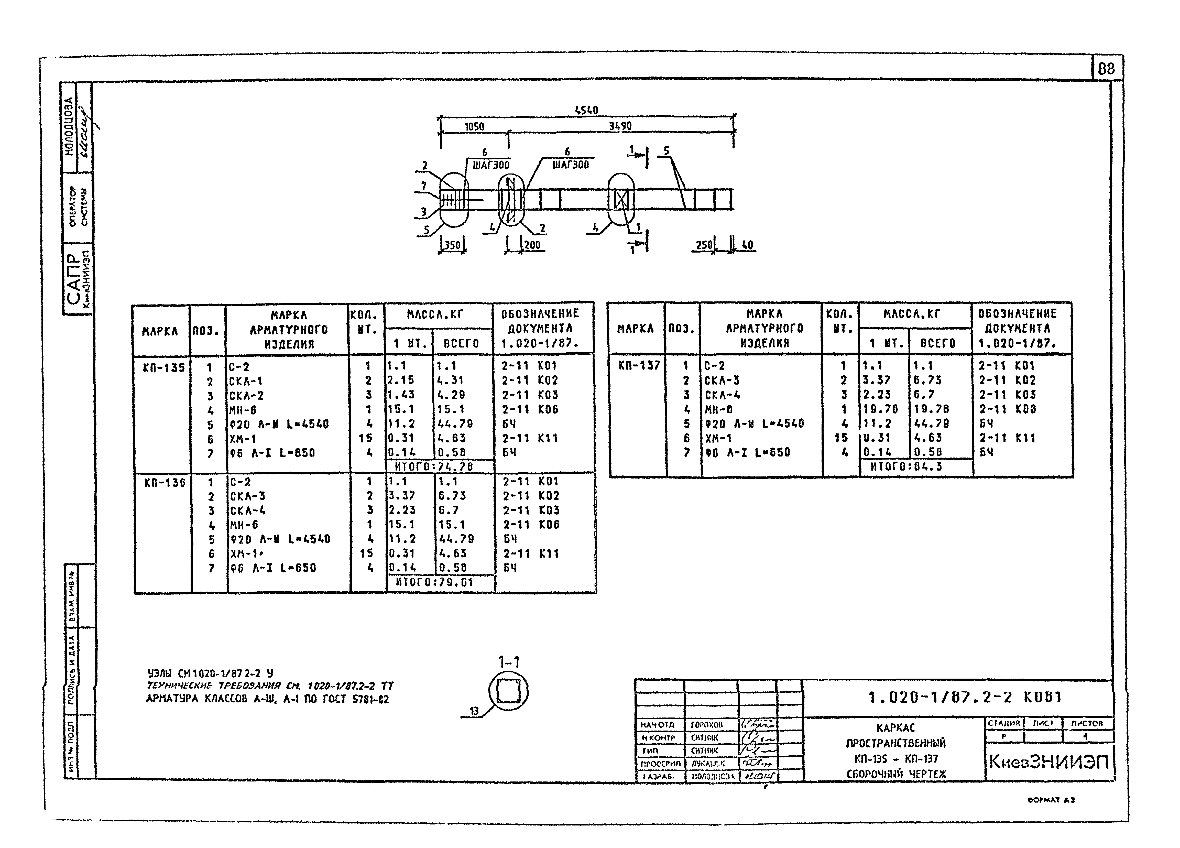 Серия 1.020-1/87