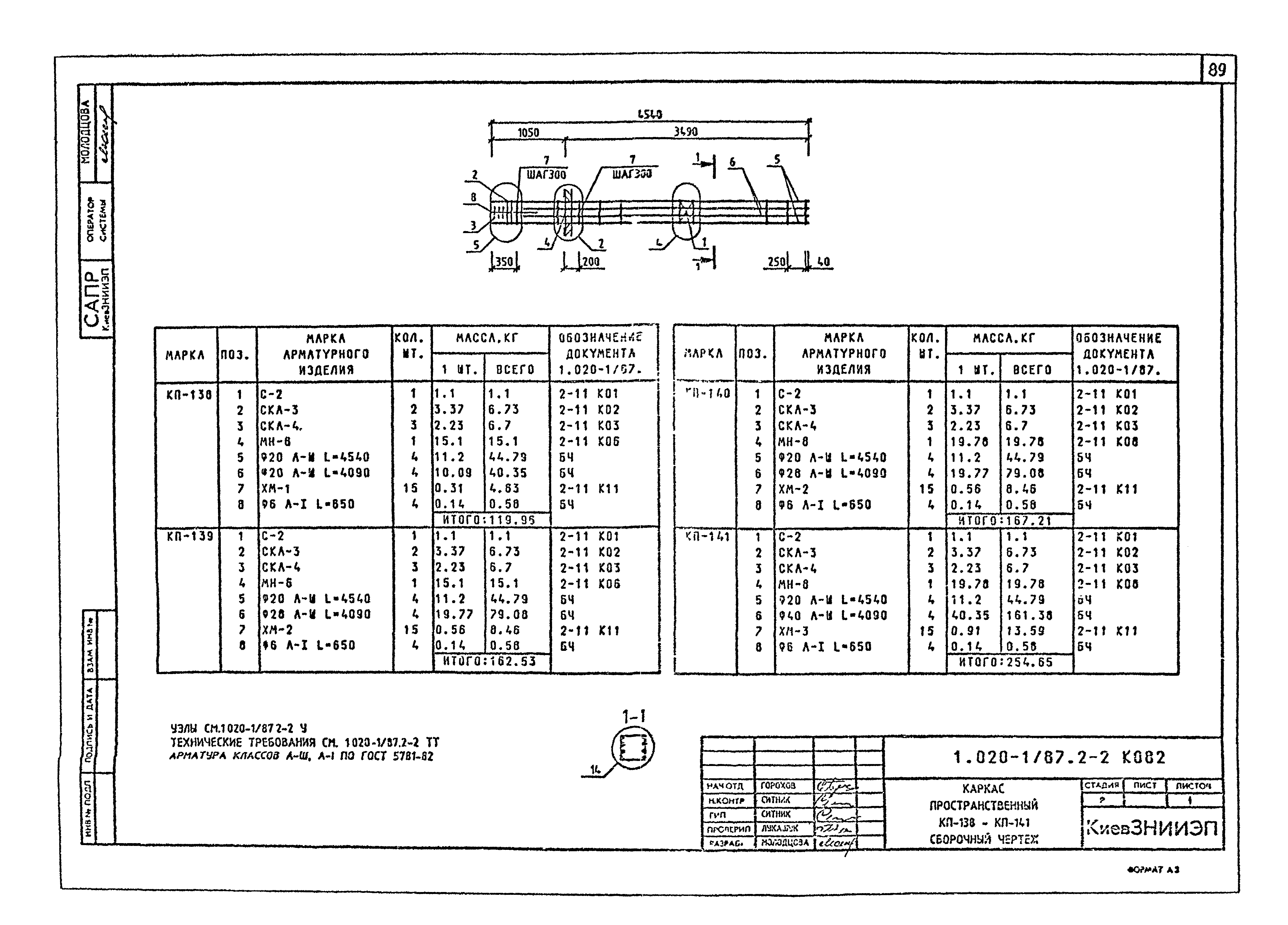 Серия 1.020-1/87