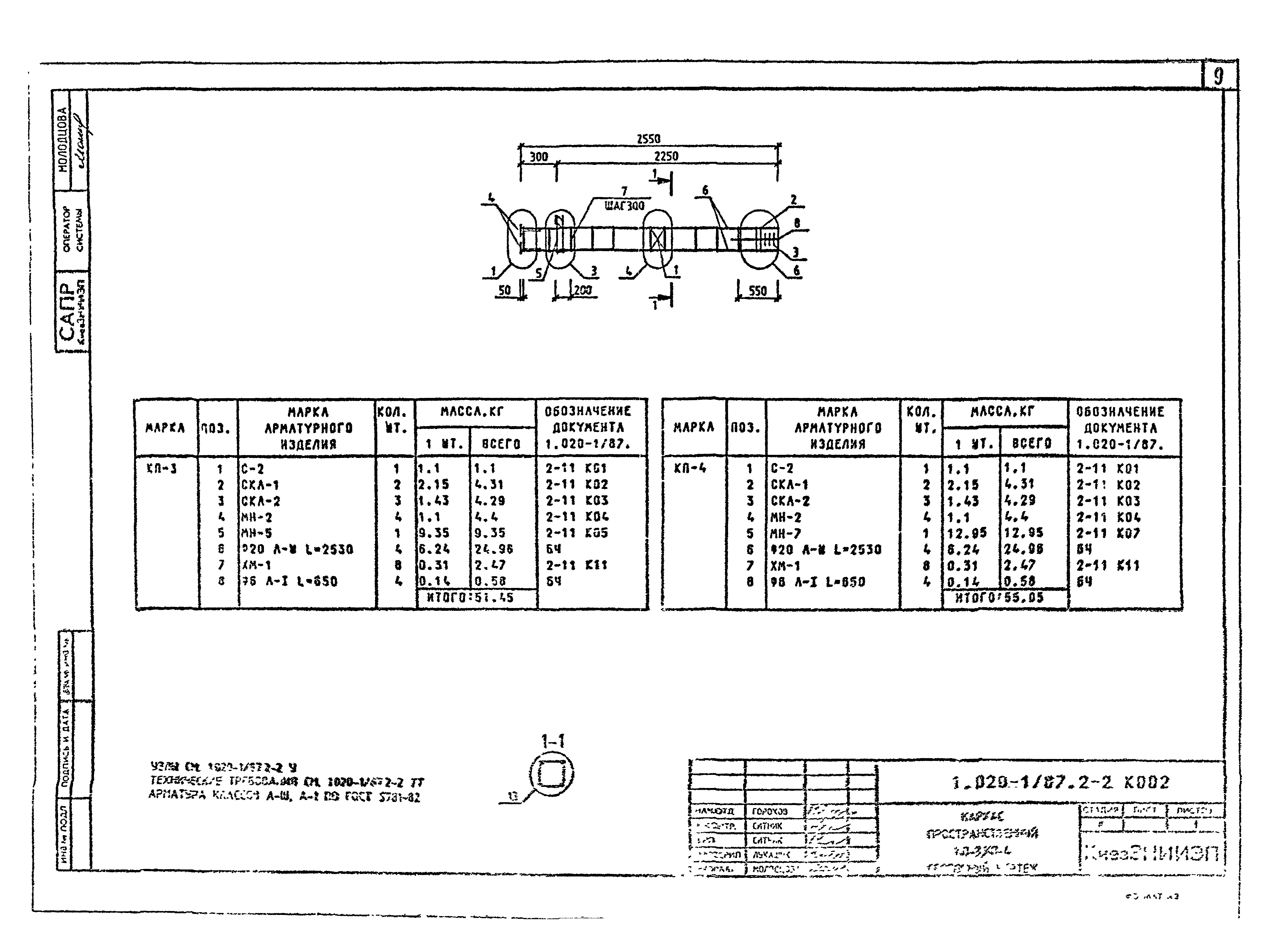 Серия 1.020-1/87