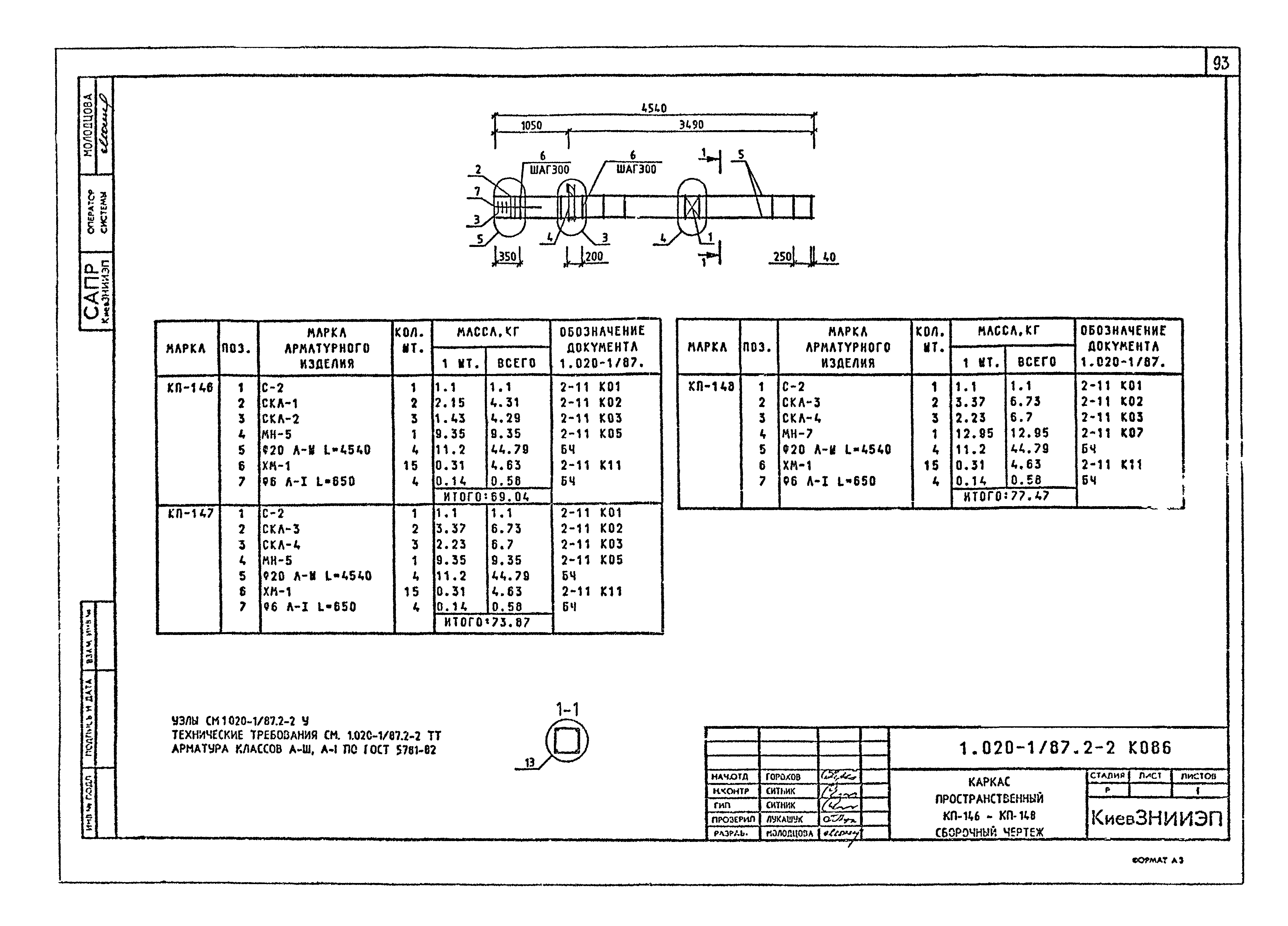 Серия 1.020-1/87