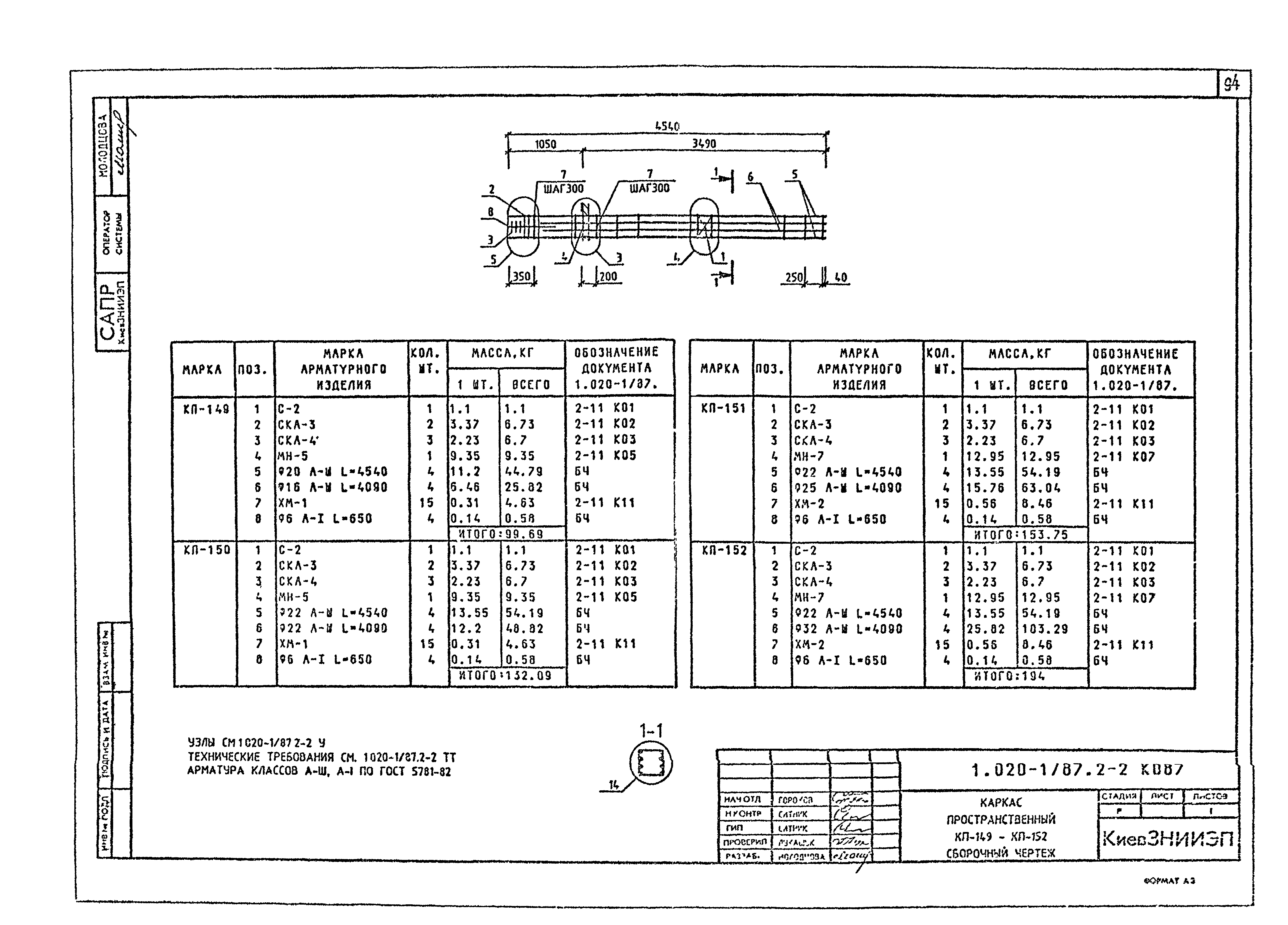 Серия 1.020-1/87