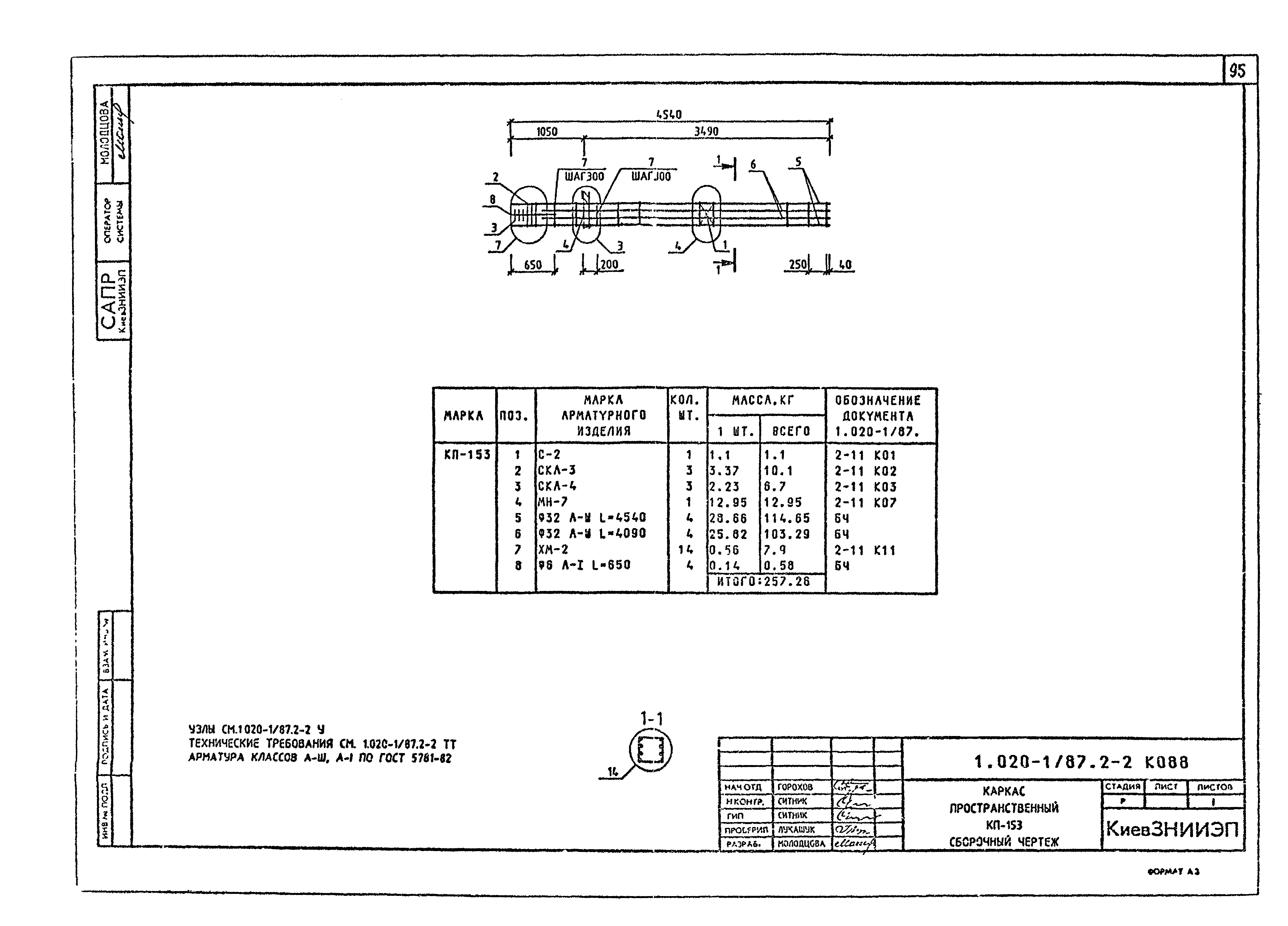 Серия 1.020-1/87