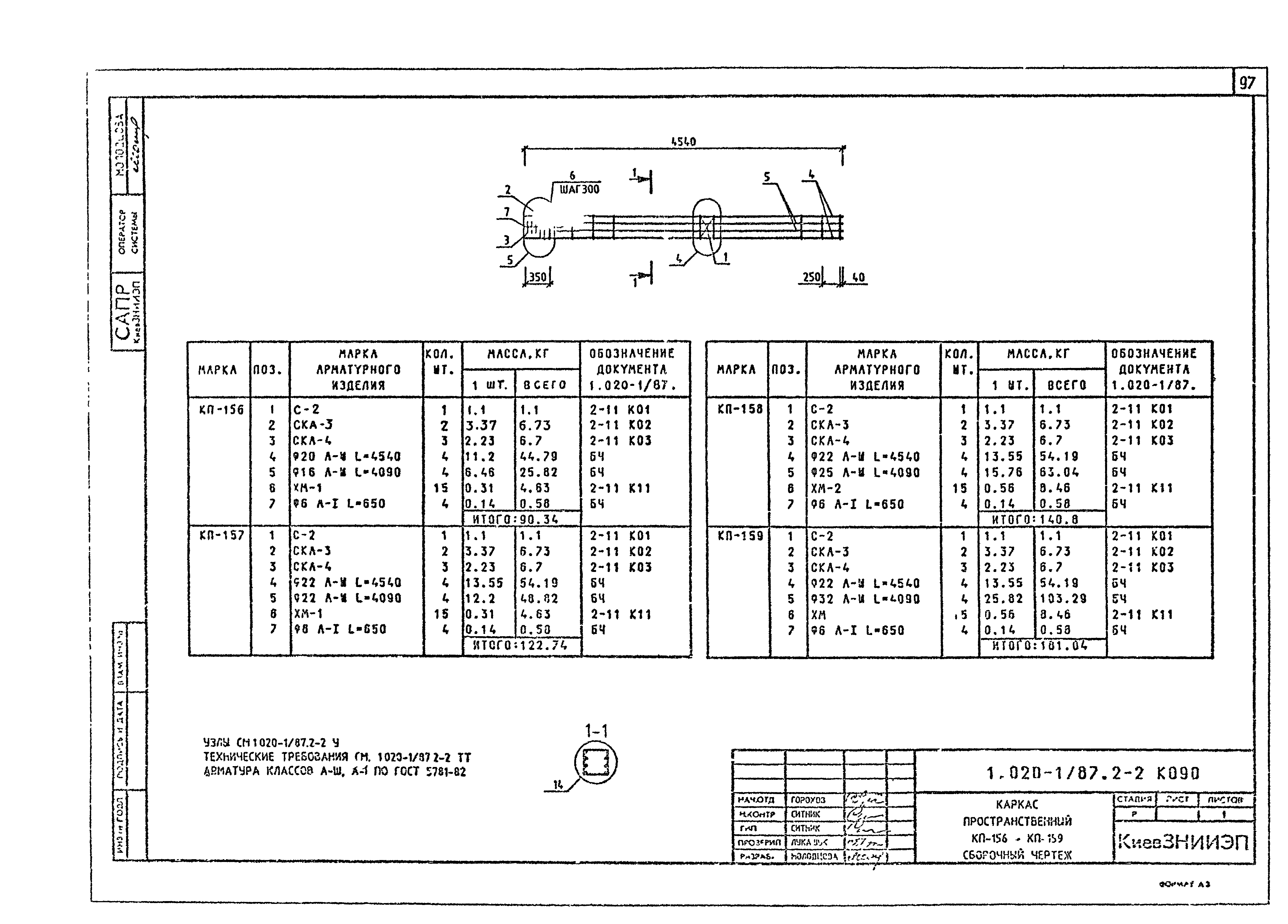 Серия 1.020-1/87