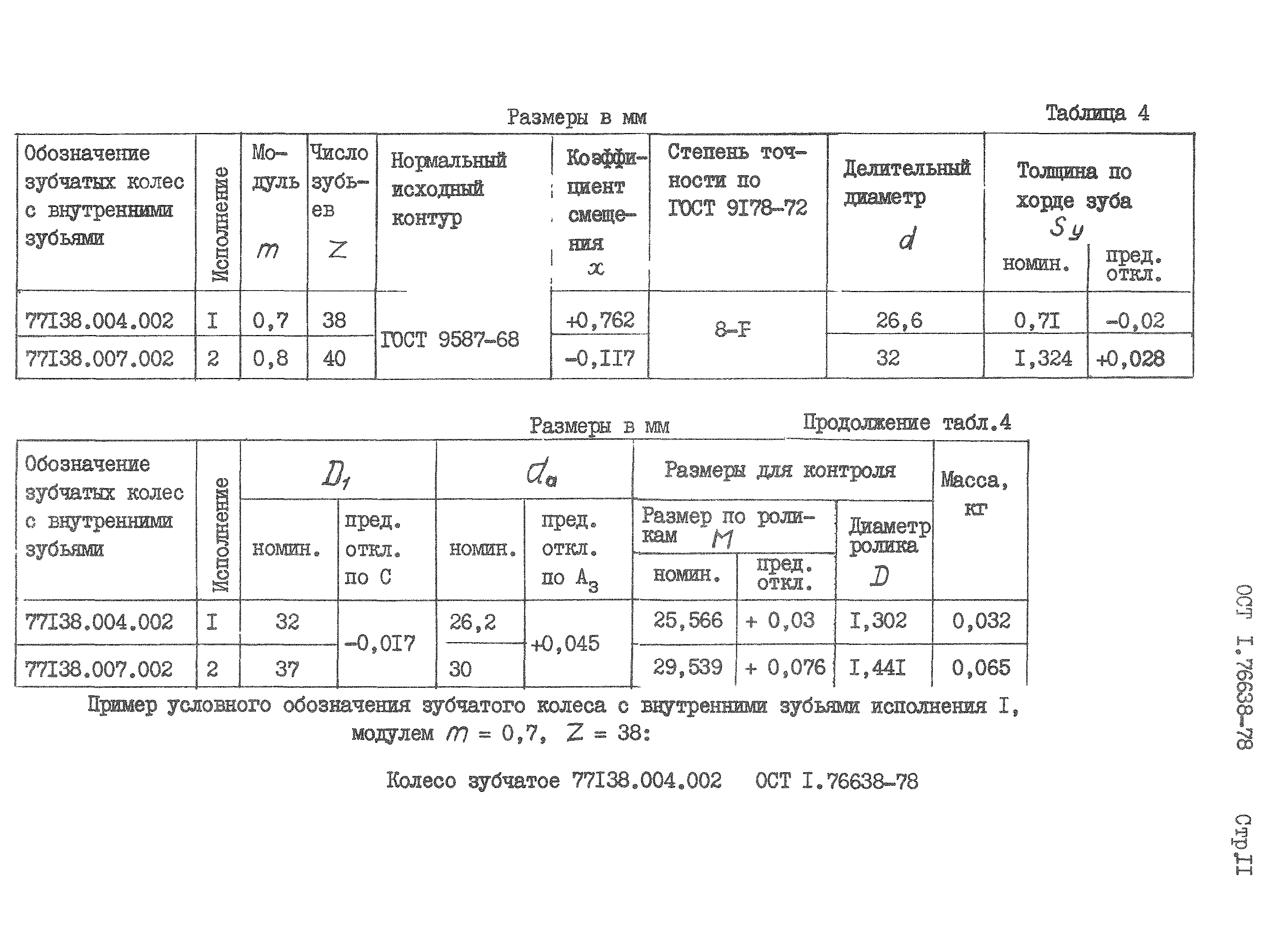 ОСТ 1 76638-78