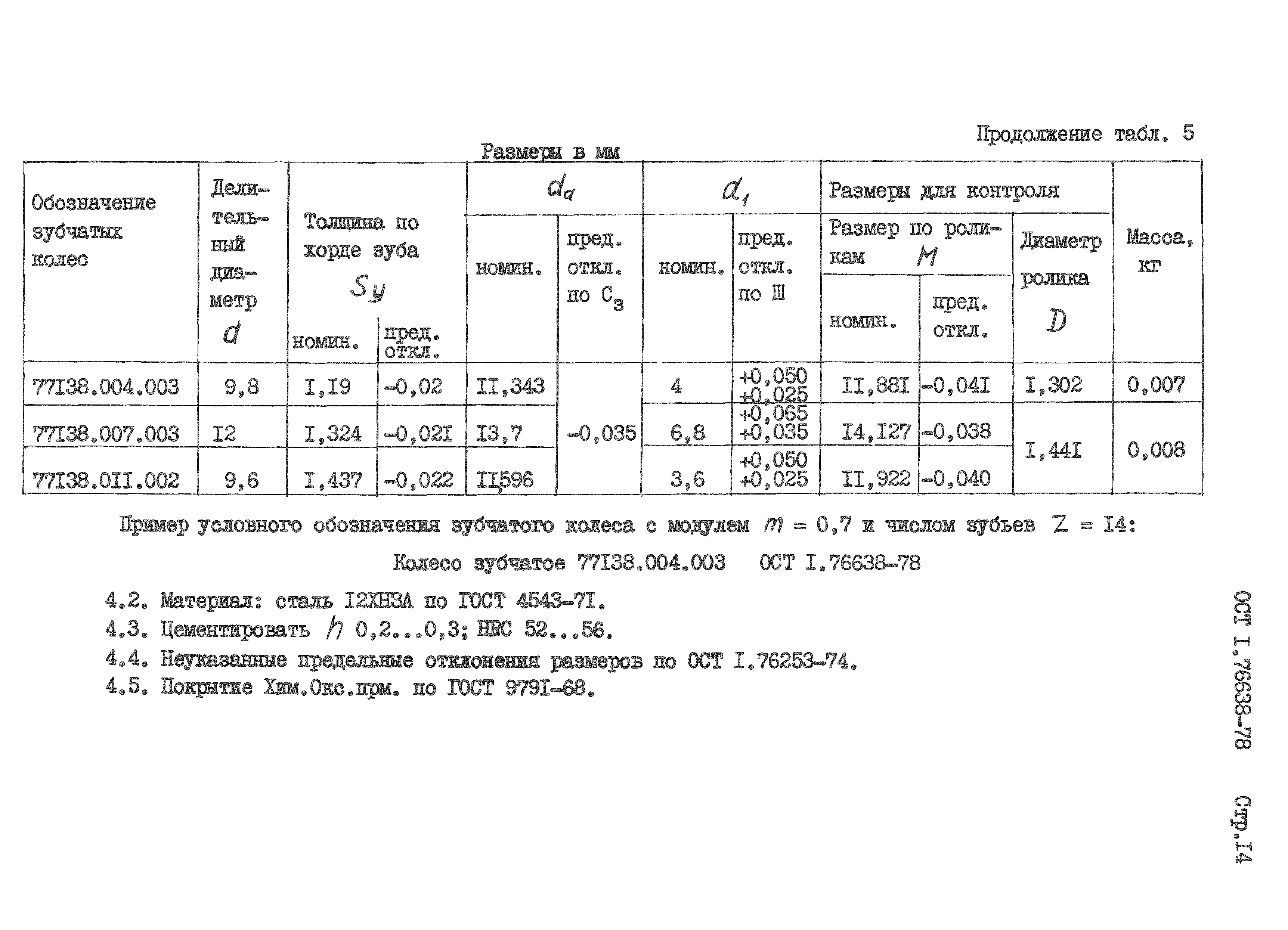 ОСТ 1 76638-78