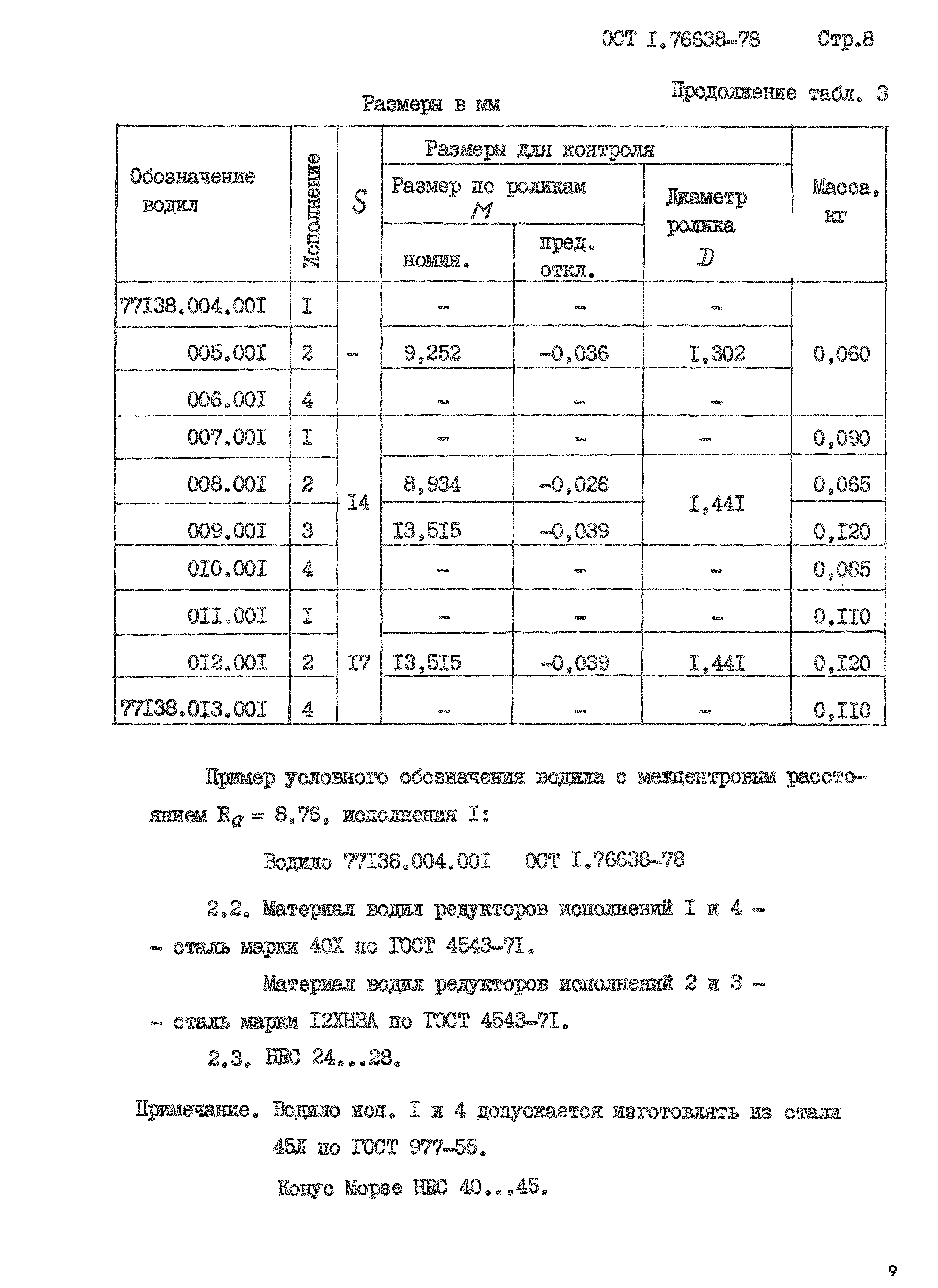 ОСТ 1 76638-78