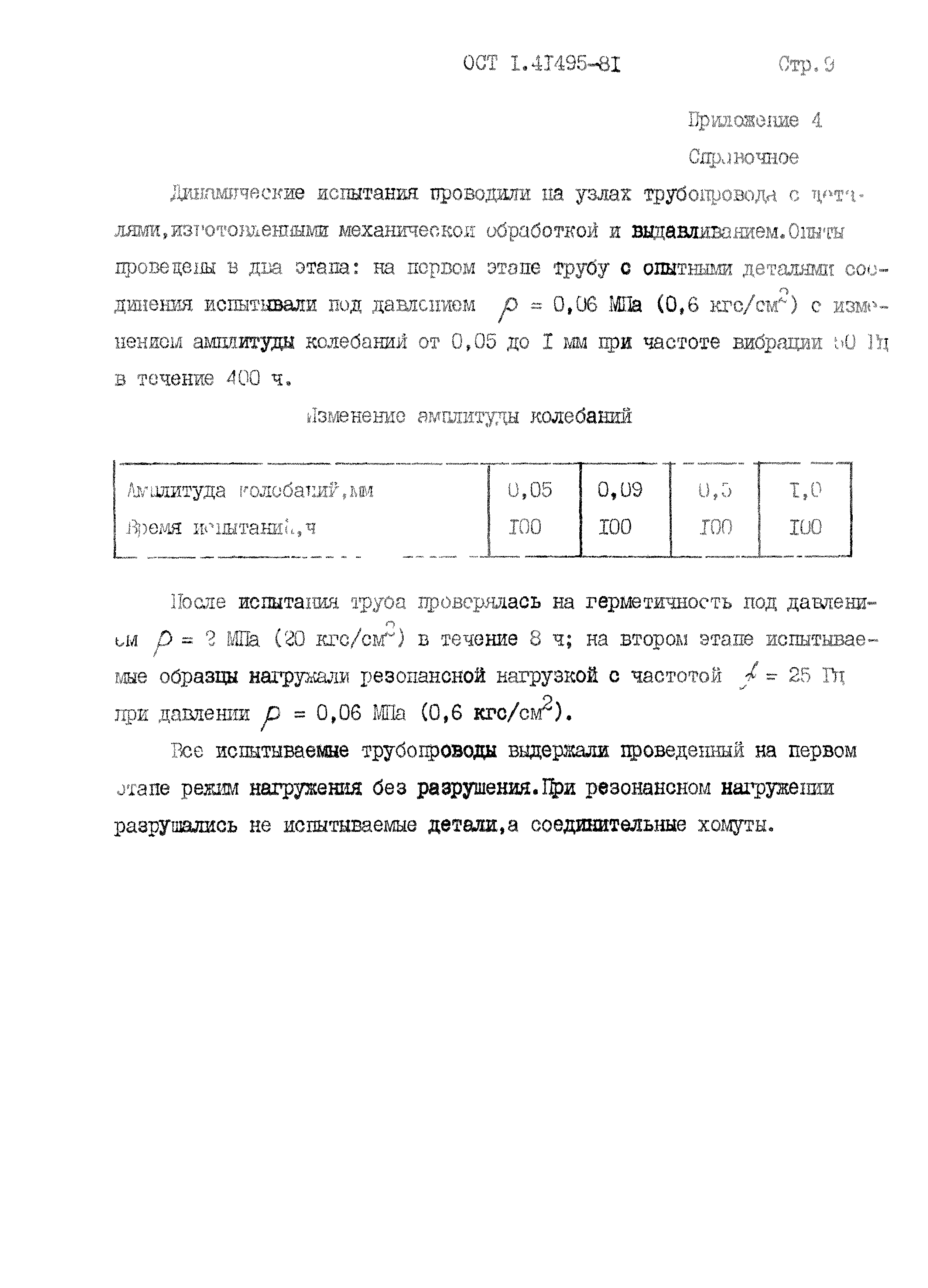 ОСТ 1 41495-81