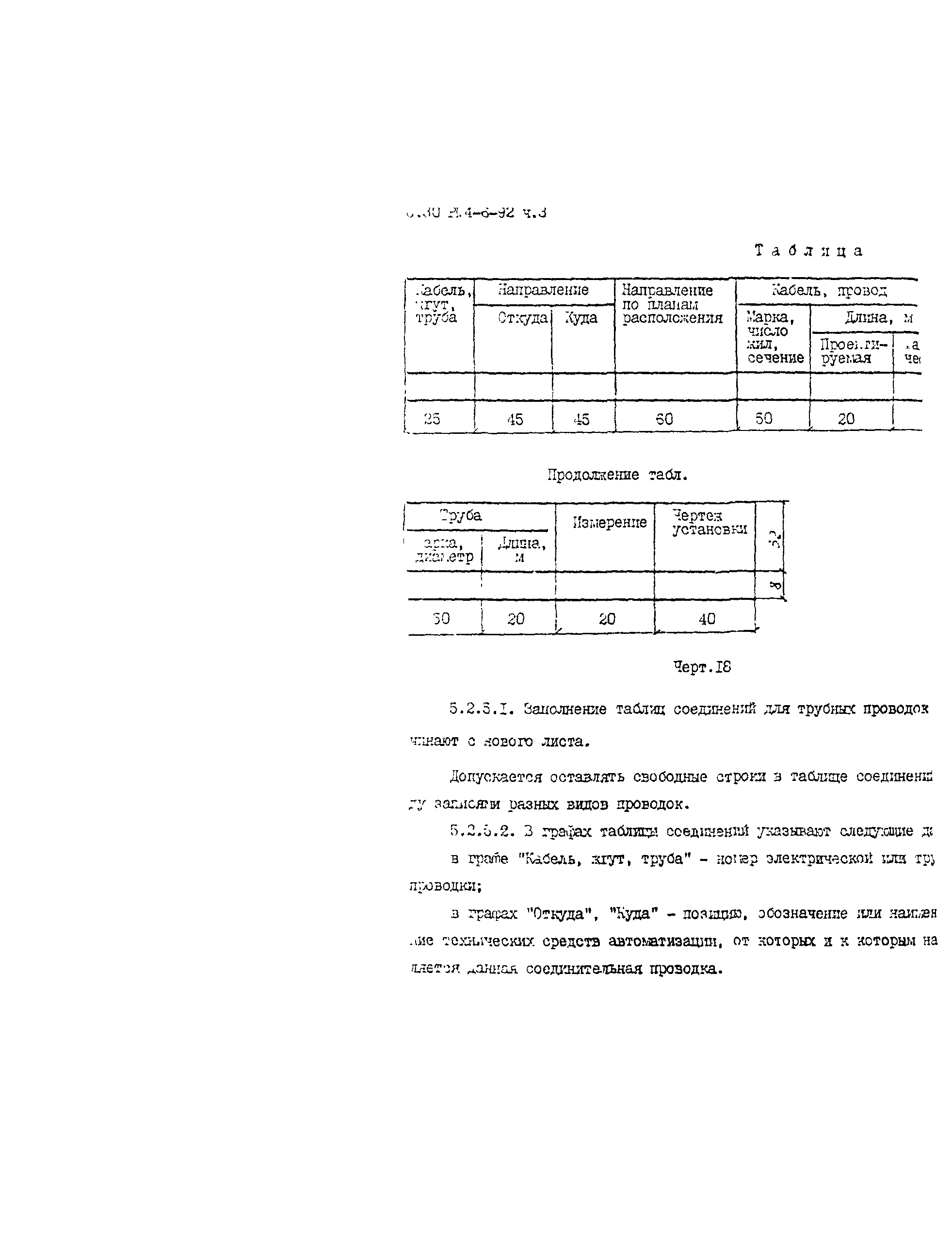 РМ 4-6-92