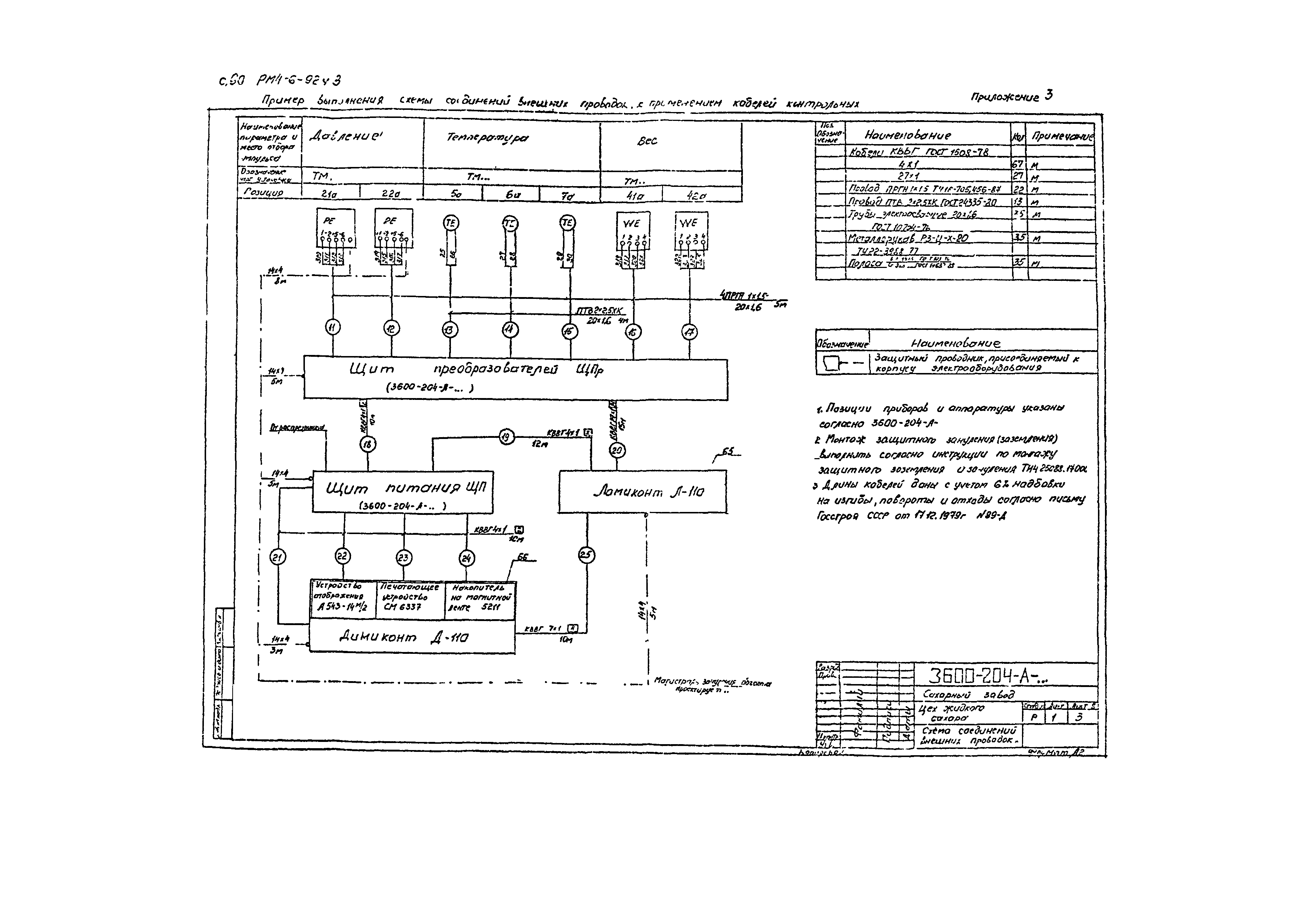 РМ 4-6-92