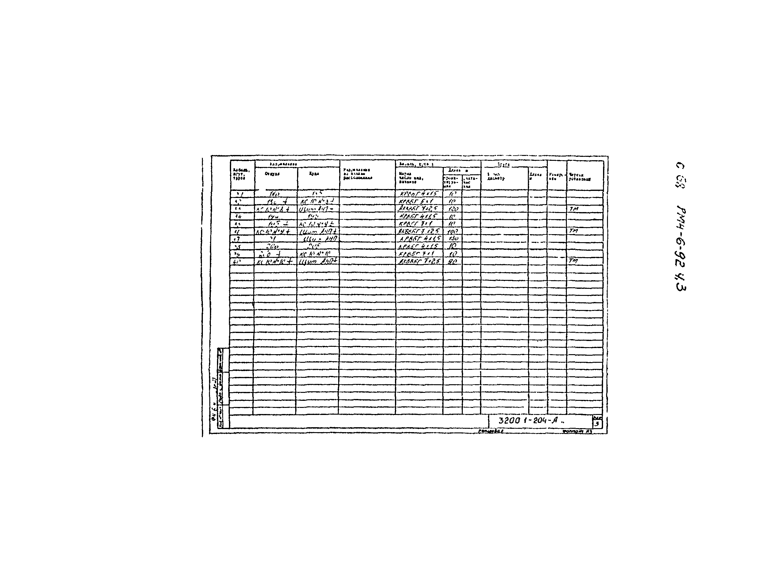 РМ 4-6-92