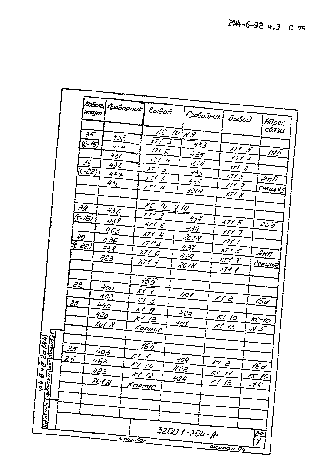 РМ 4-6-92