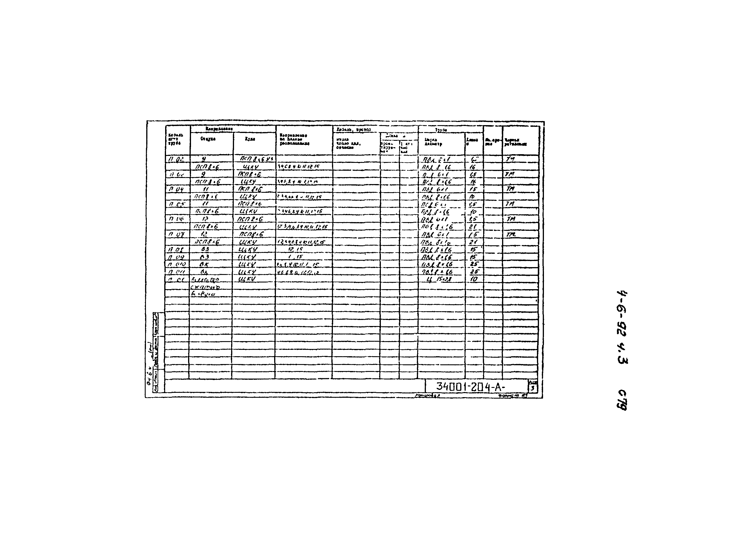 РМ 4-6-92