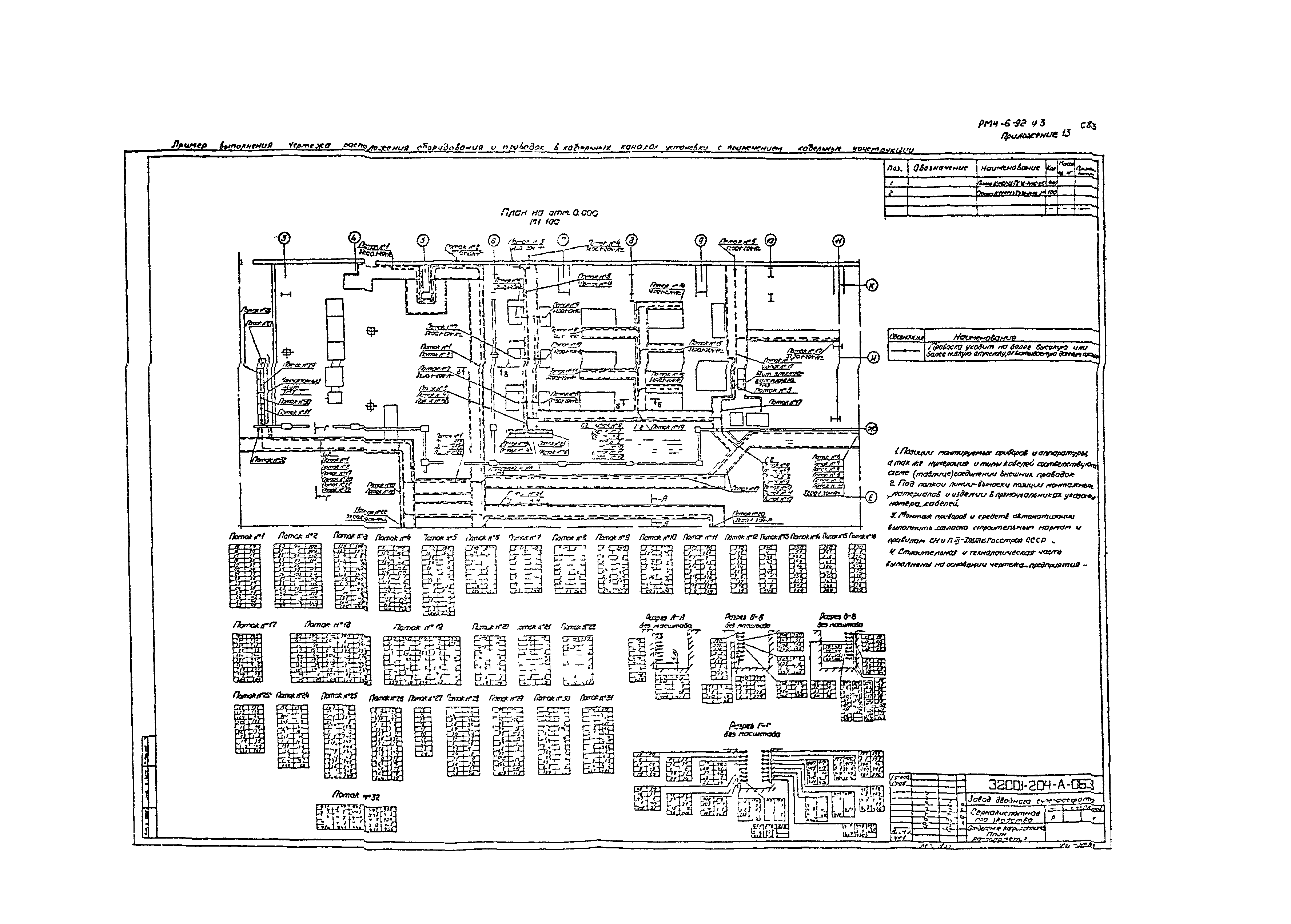 РМ 4-6-92