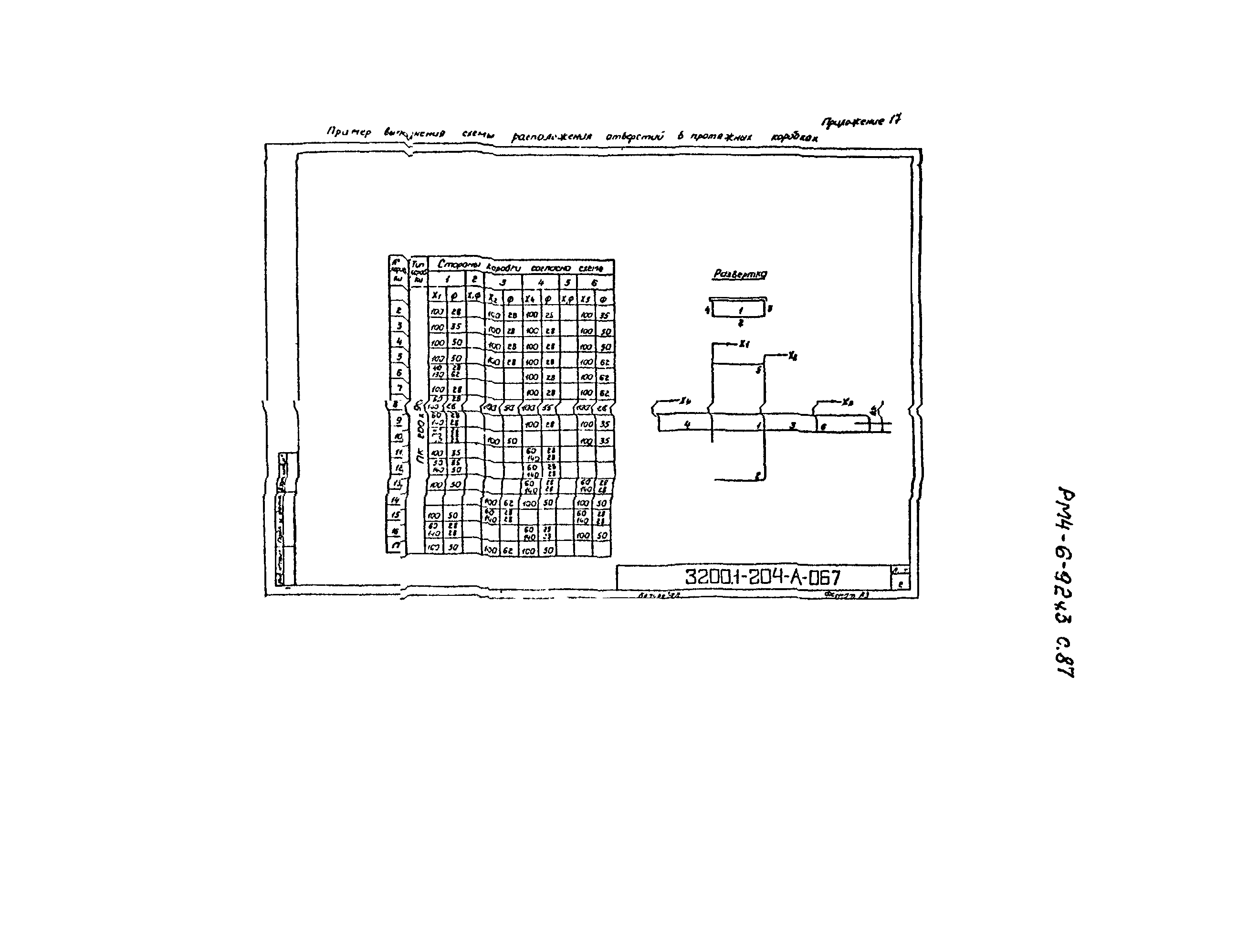 РМ 4-6-92