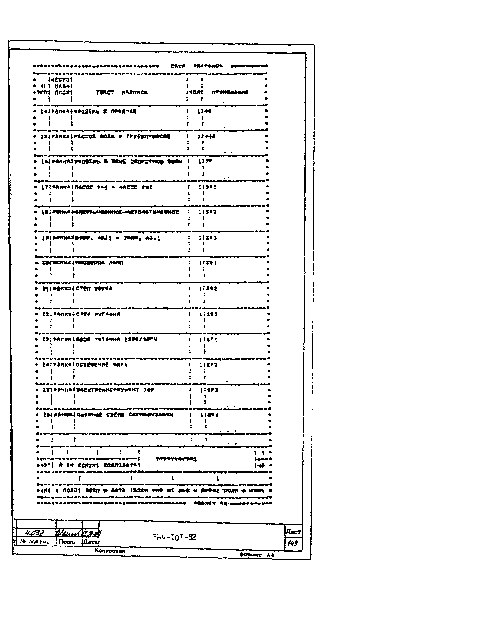 РМ 4-107-82