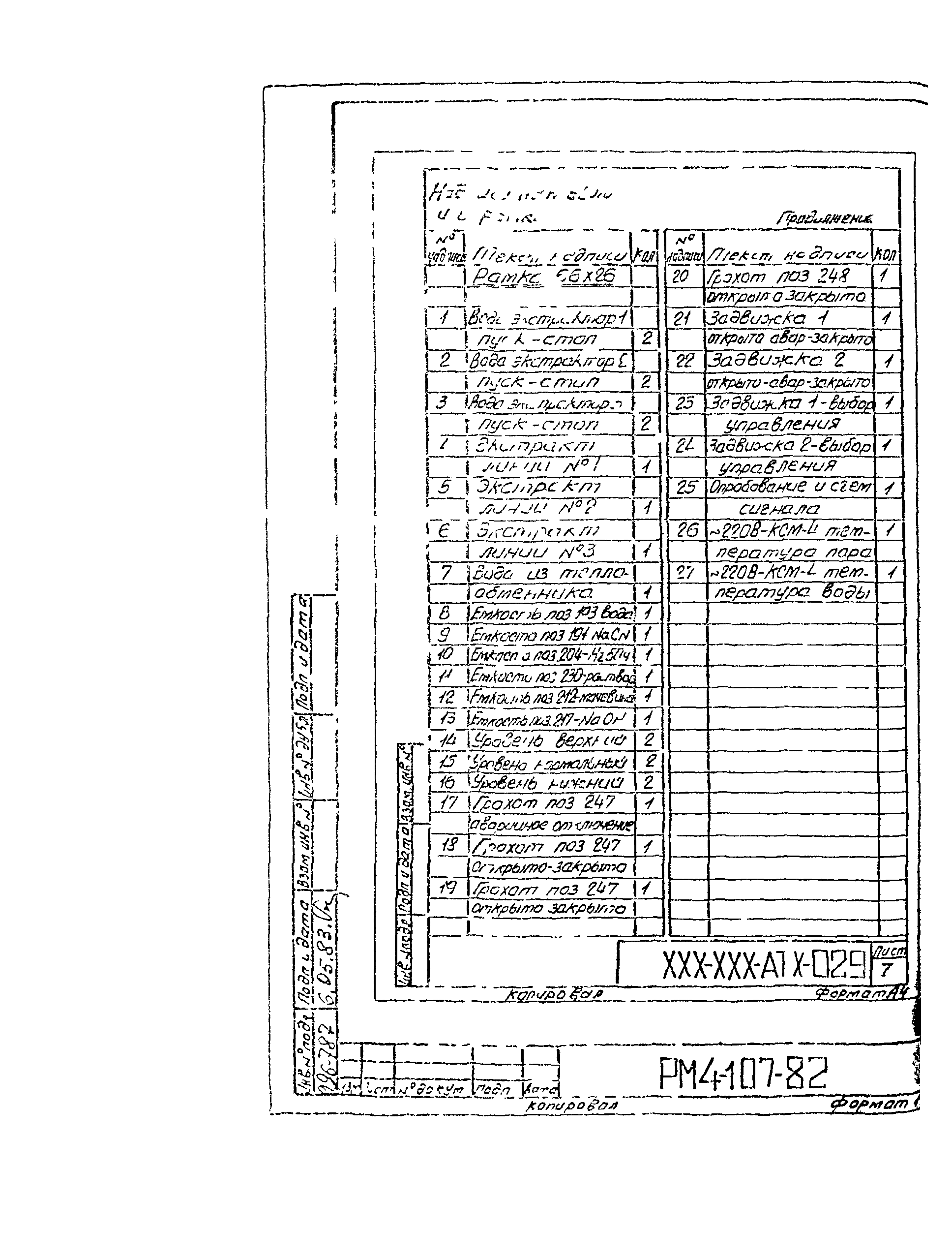 РМ 4-107-82