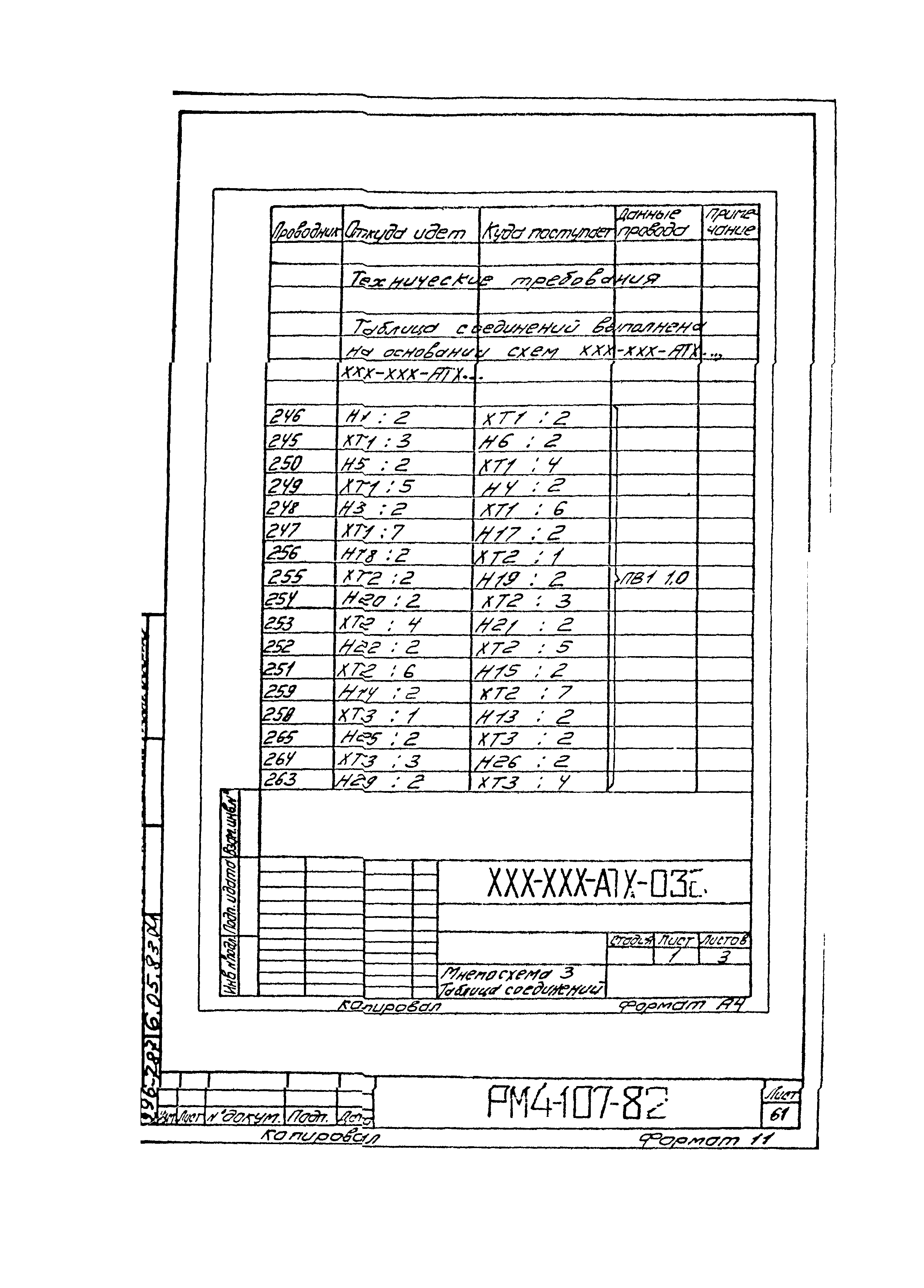 РМ 4-107-82