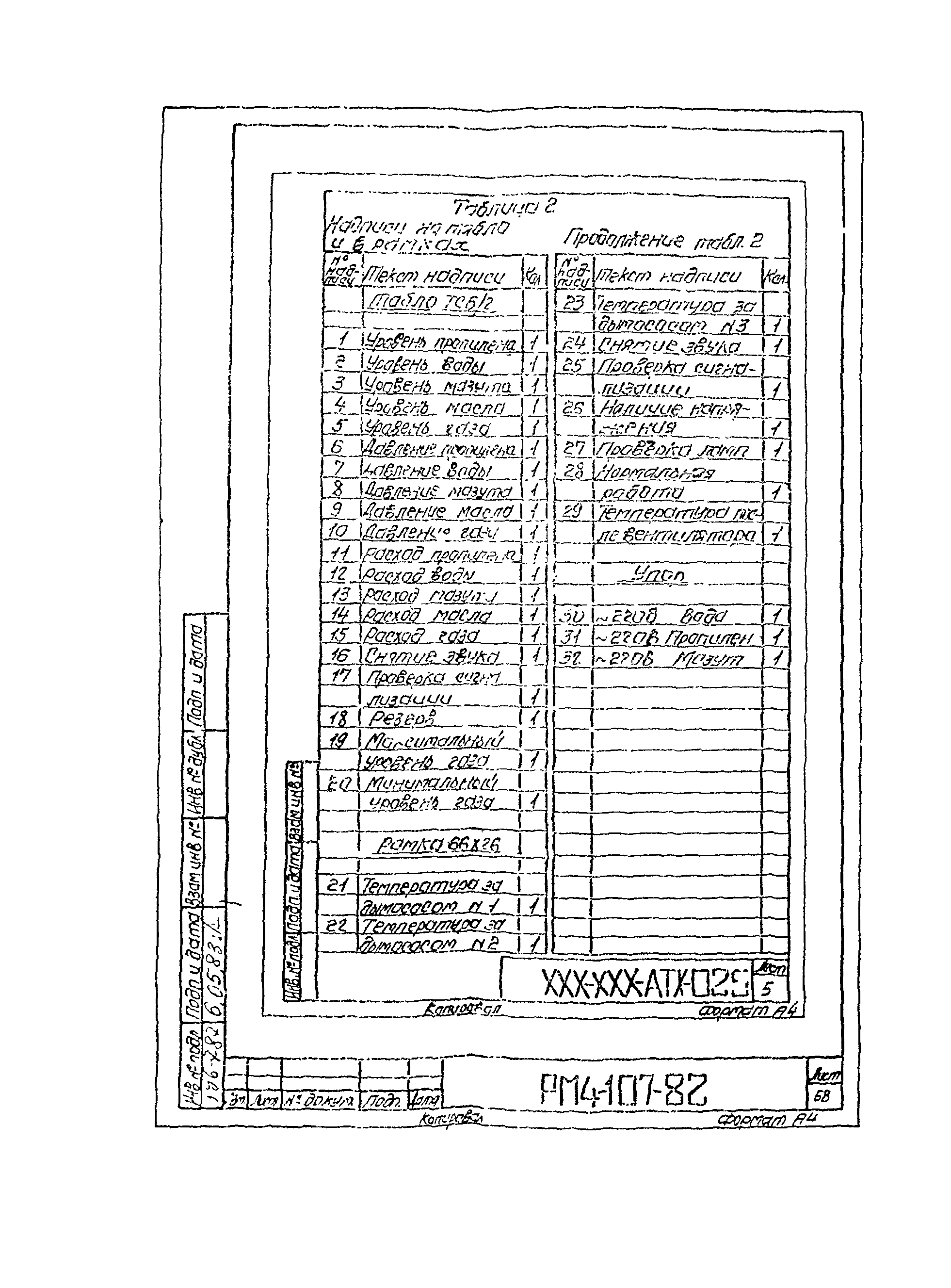 РМ 4-107-82