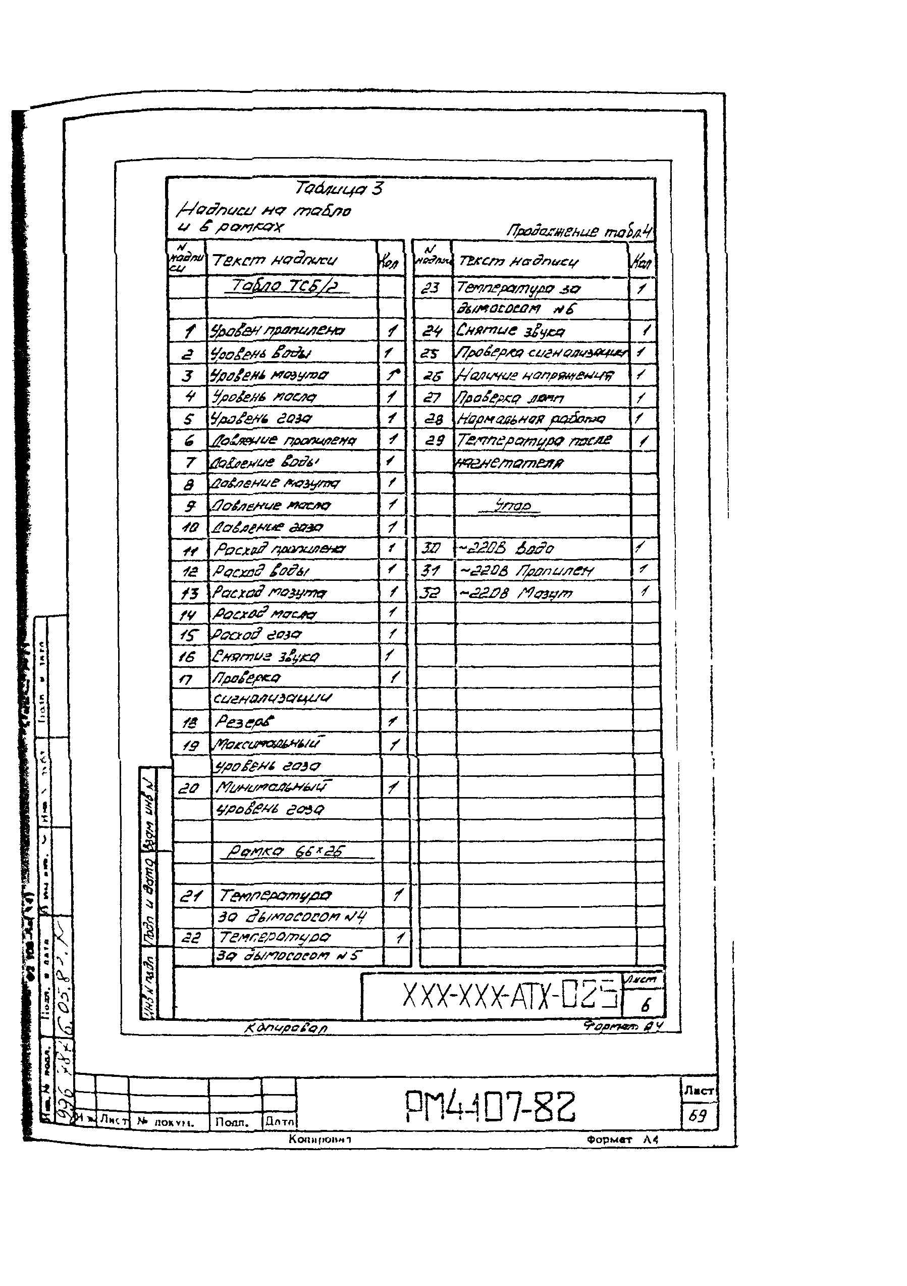 РМ 4-107-82