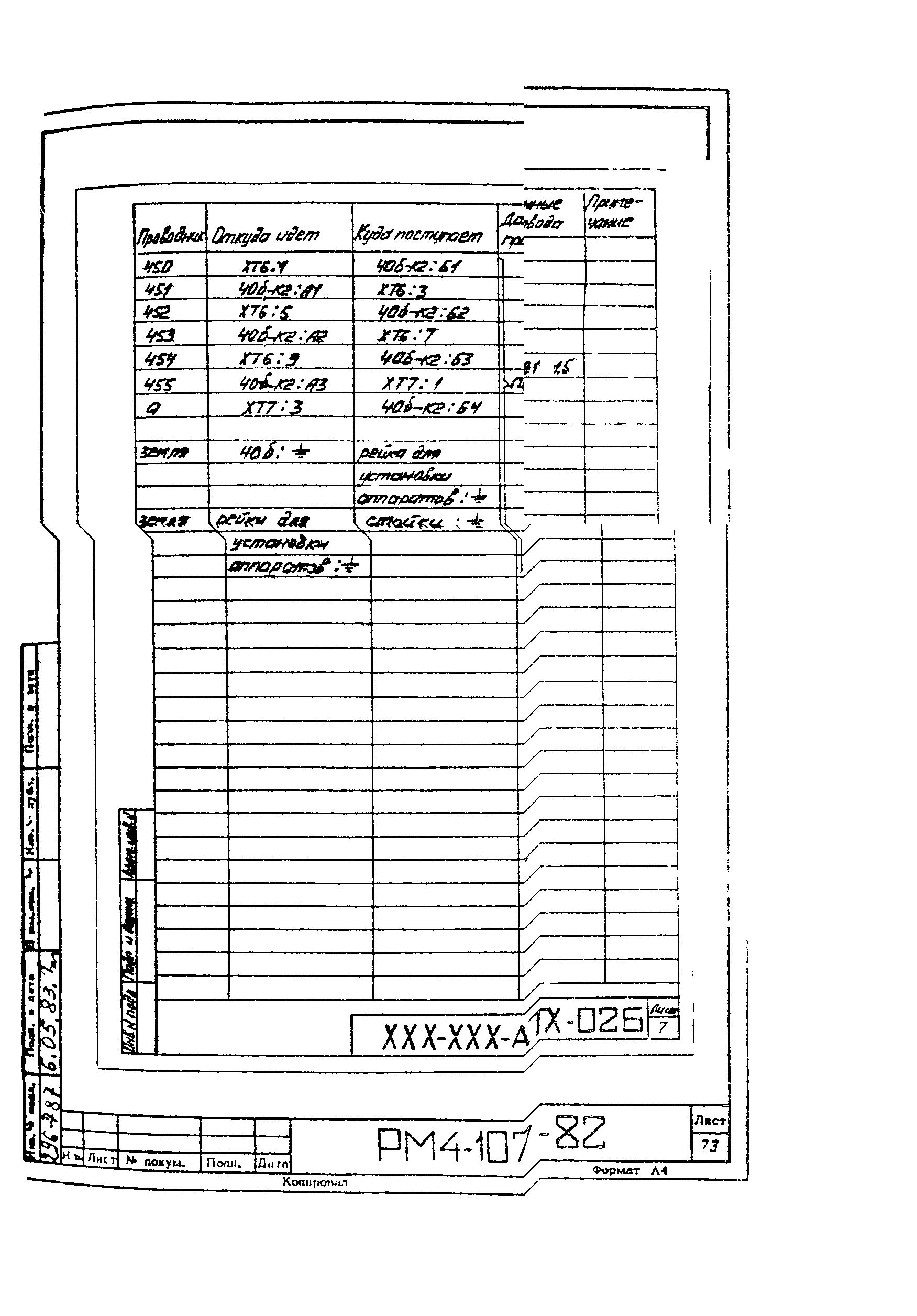 РМ 4-107-82