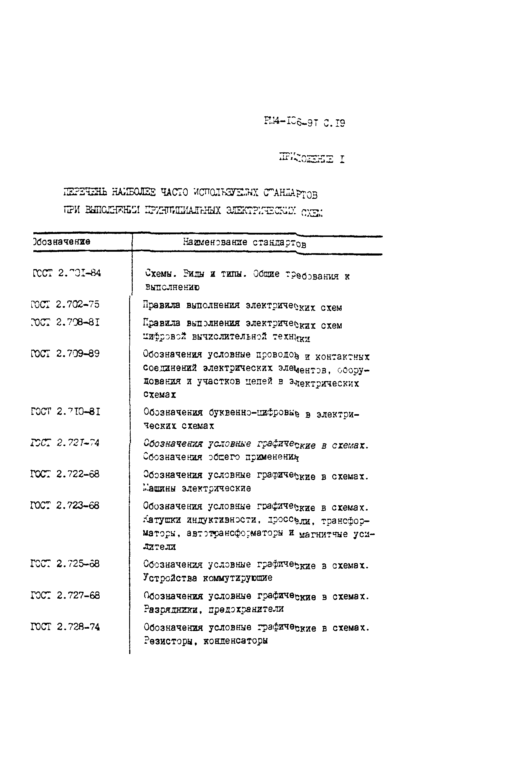 РМ 4-106-91