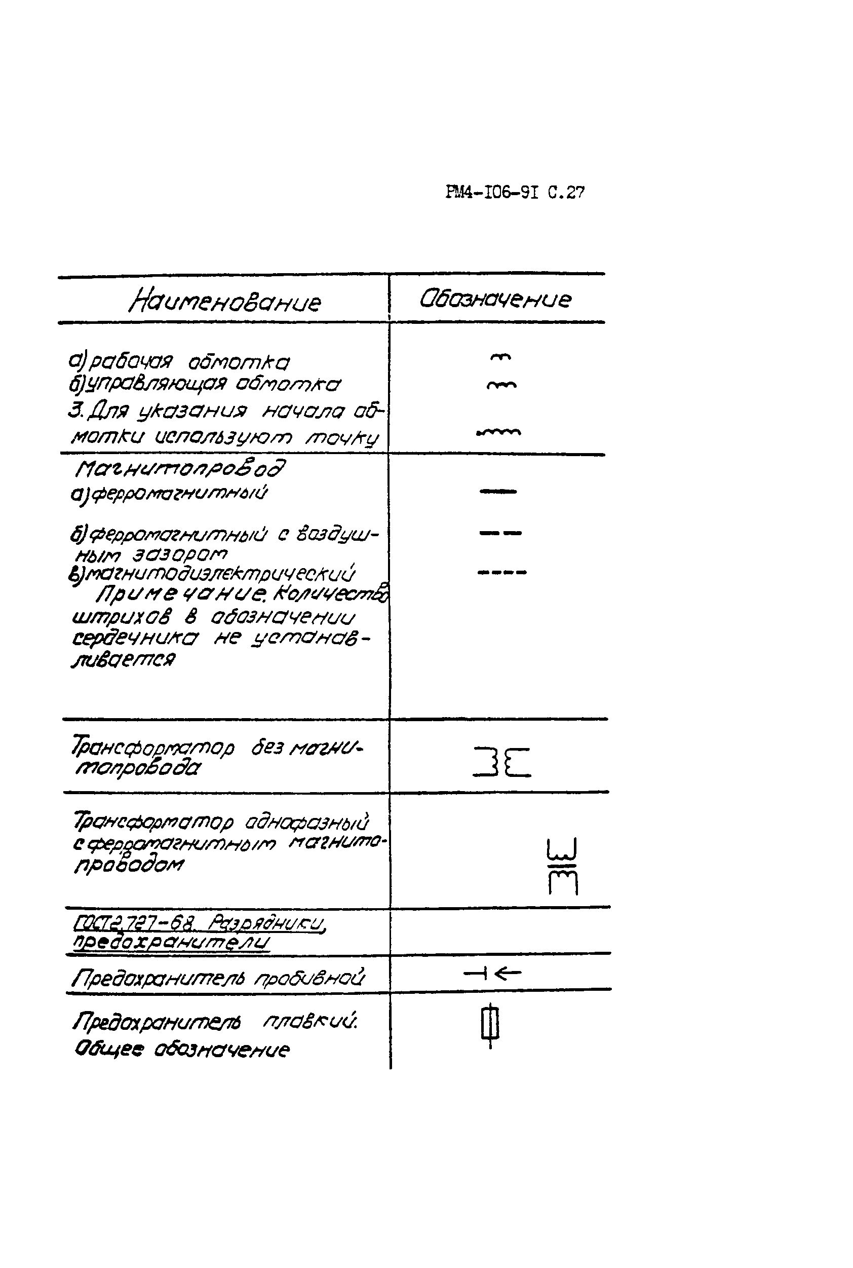 РМ 4-106-91