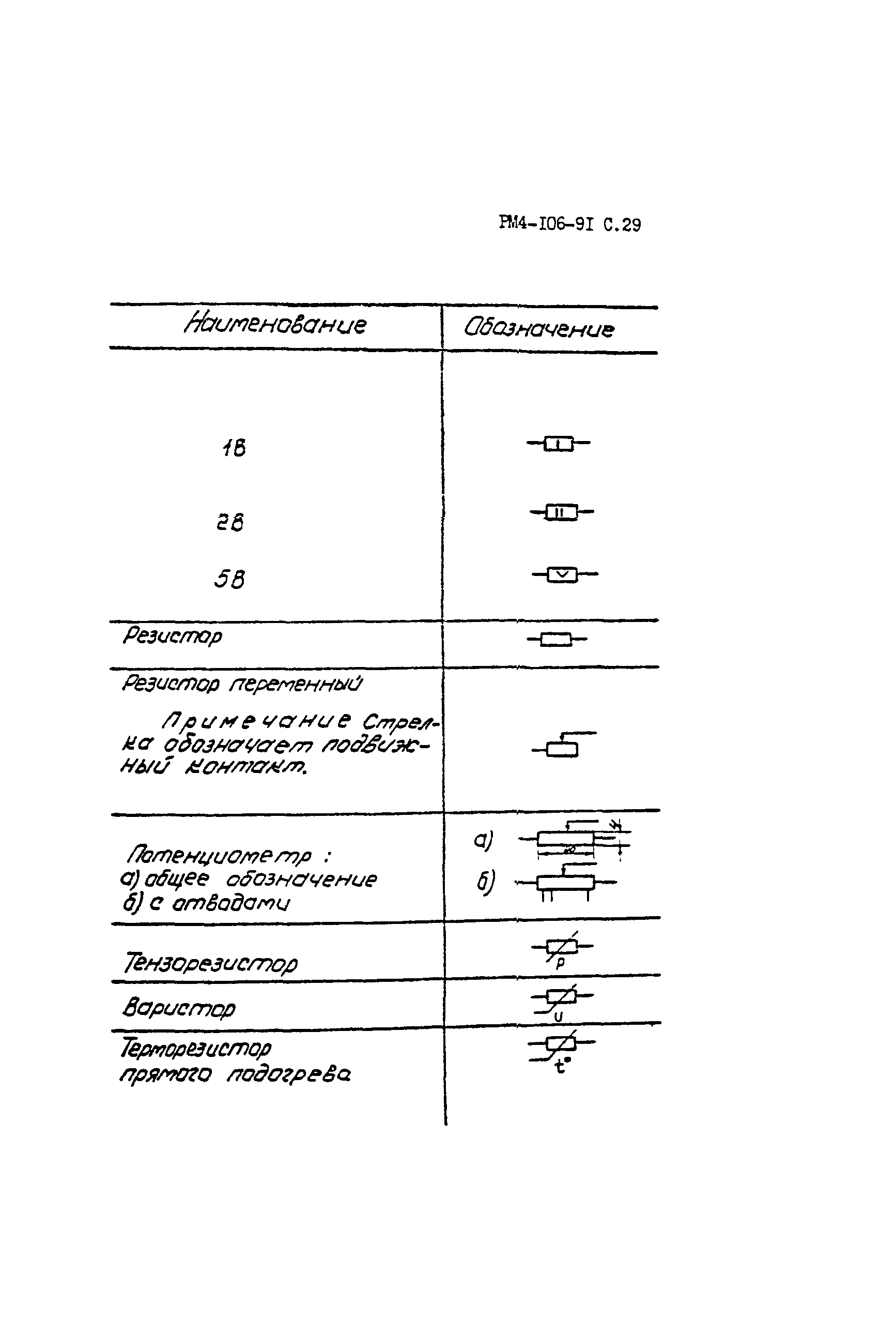 РМ 4-106-91