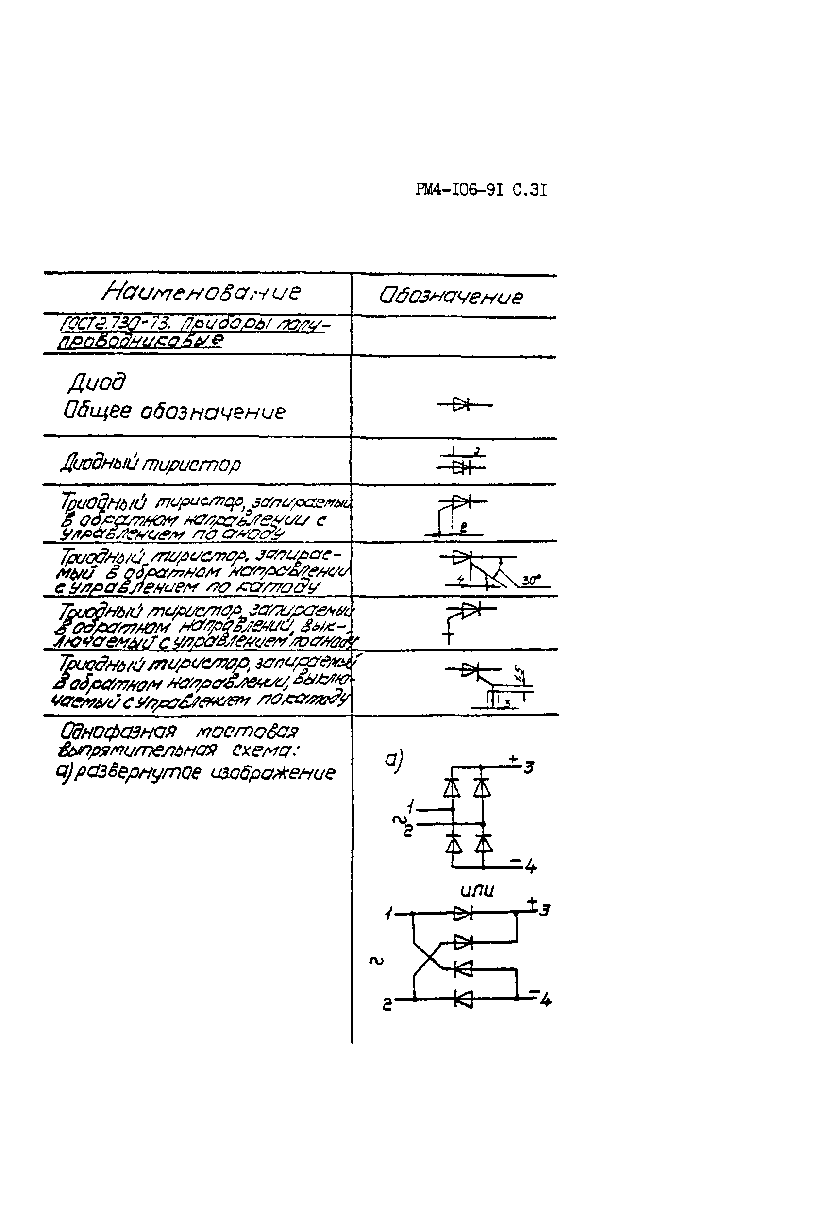 РМ 4-106-91