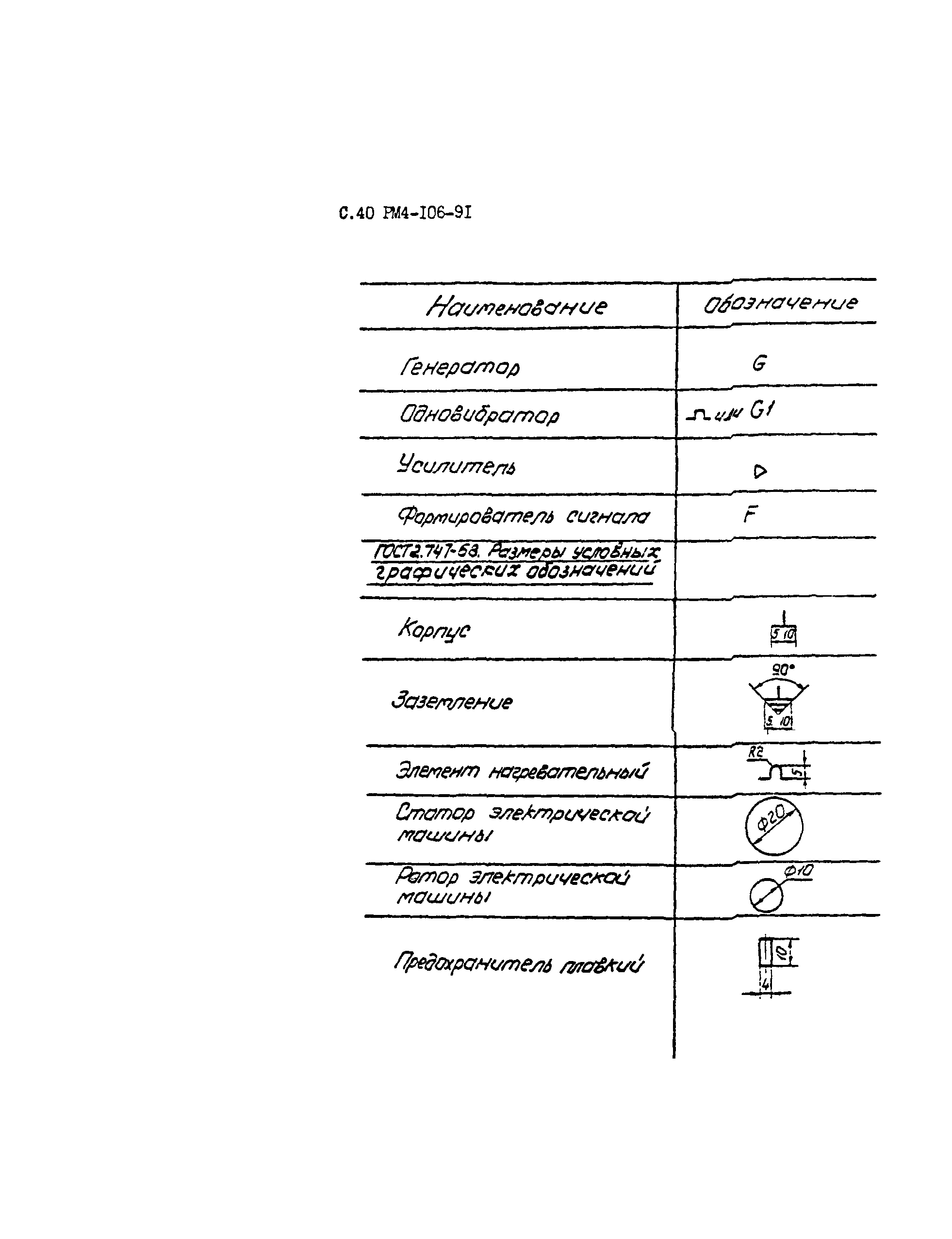 РМ 4-106-91