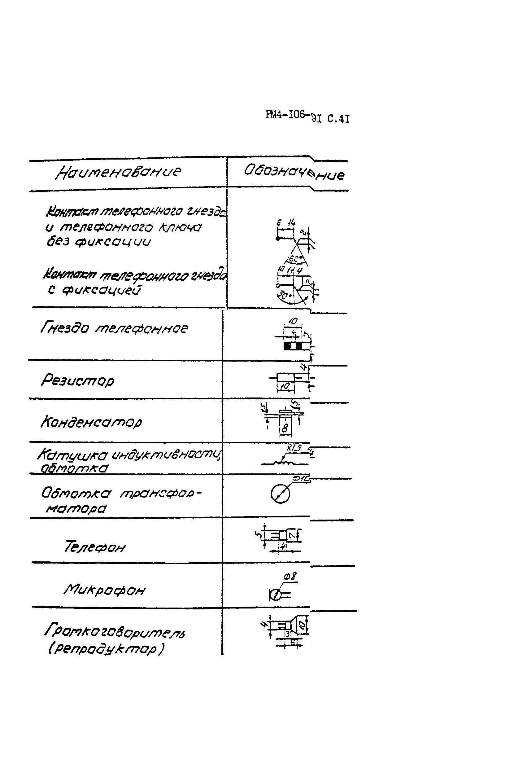 РМ 4-106-91