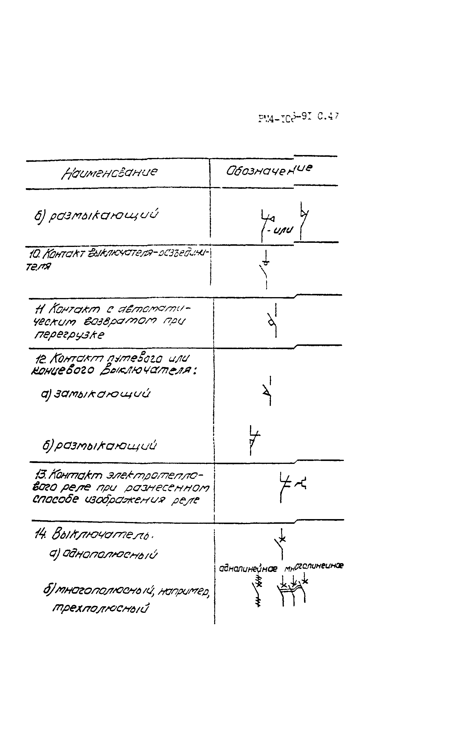 РМ 4-106-91