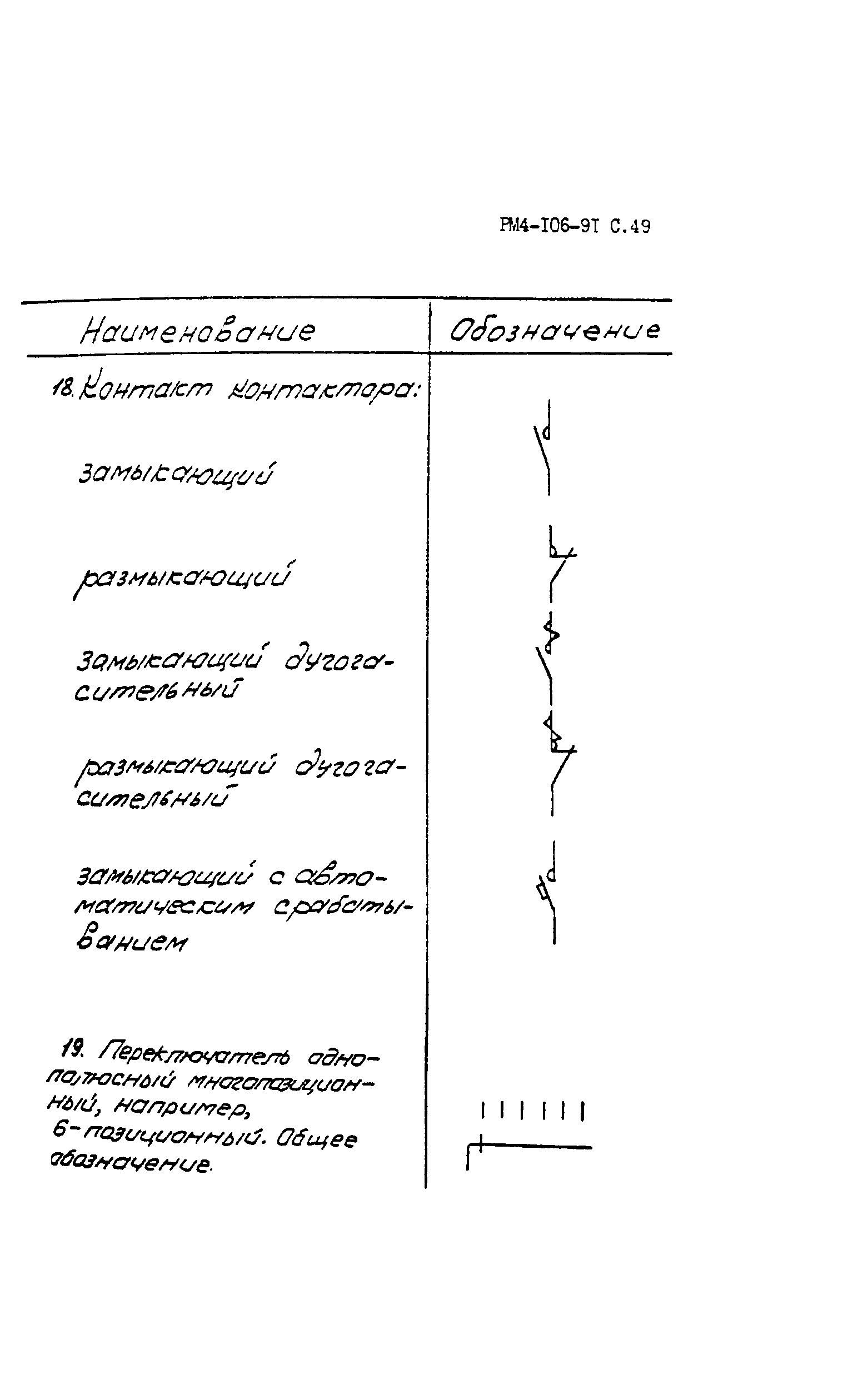 РМ 4-106-91