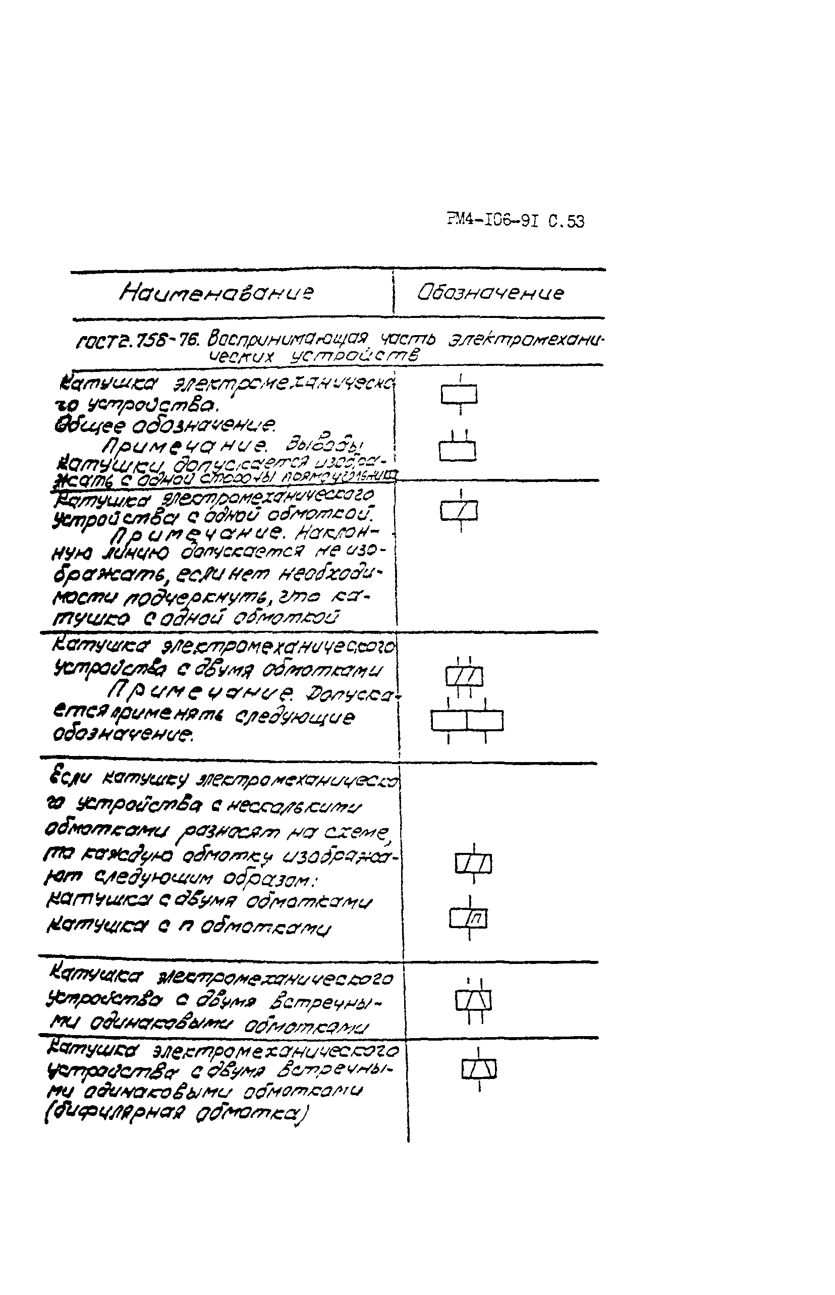 РМ 4-106-91