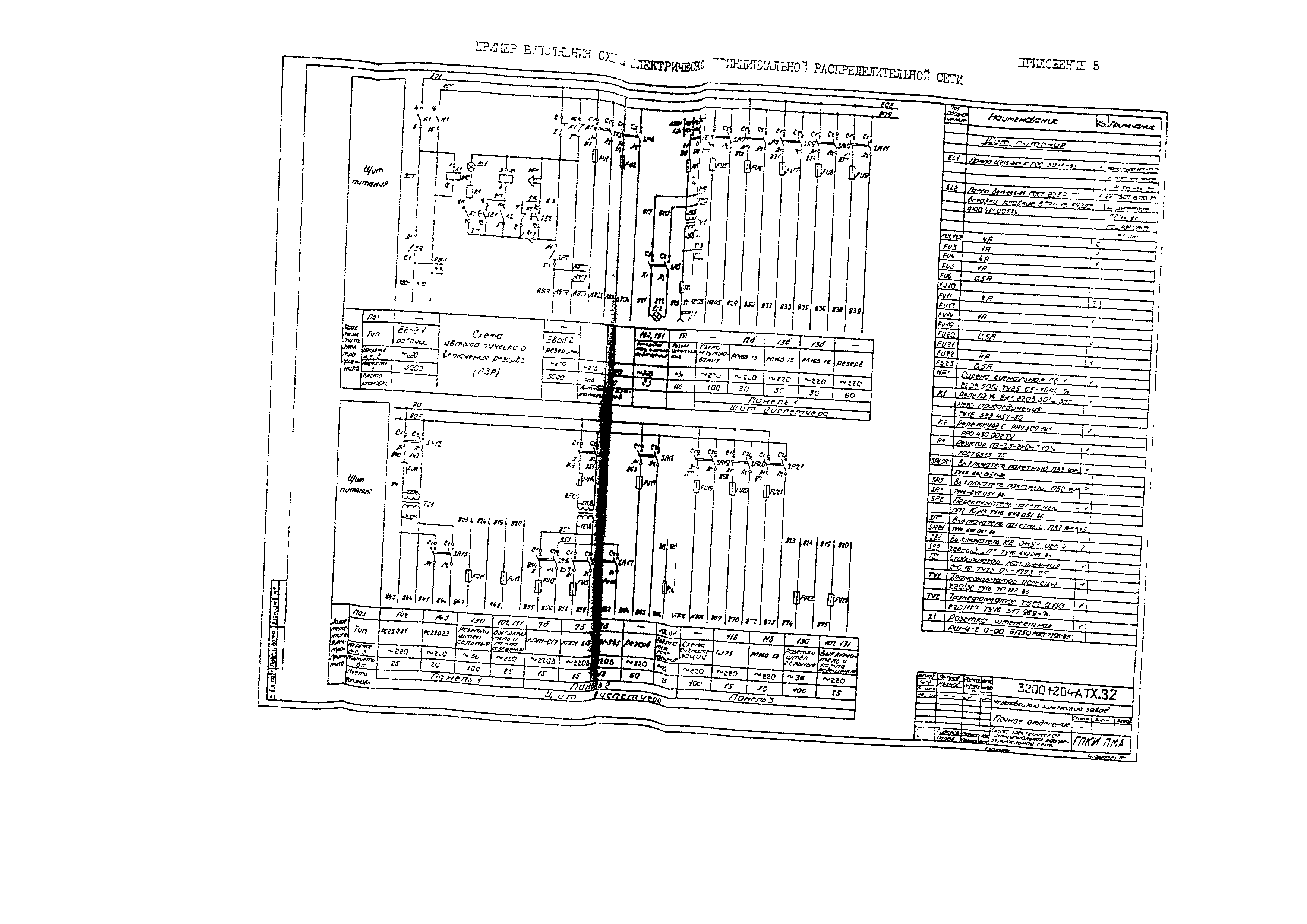 РМ 4-106-91