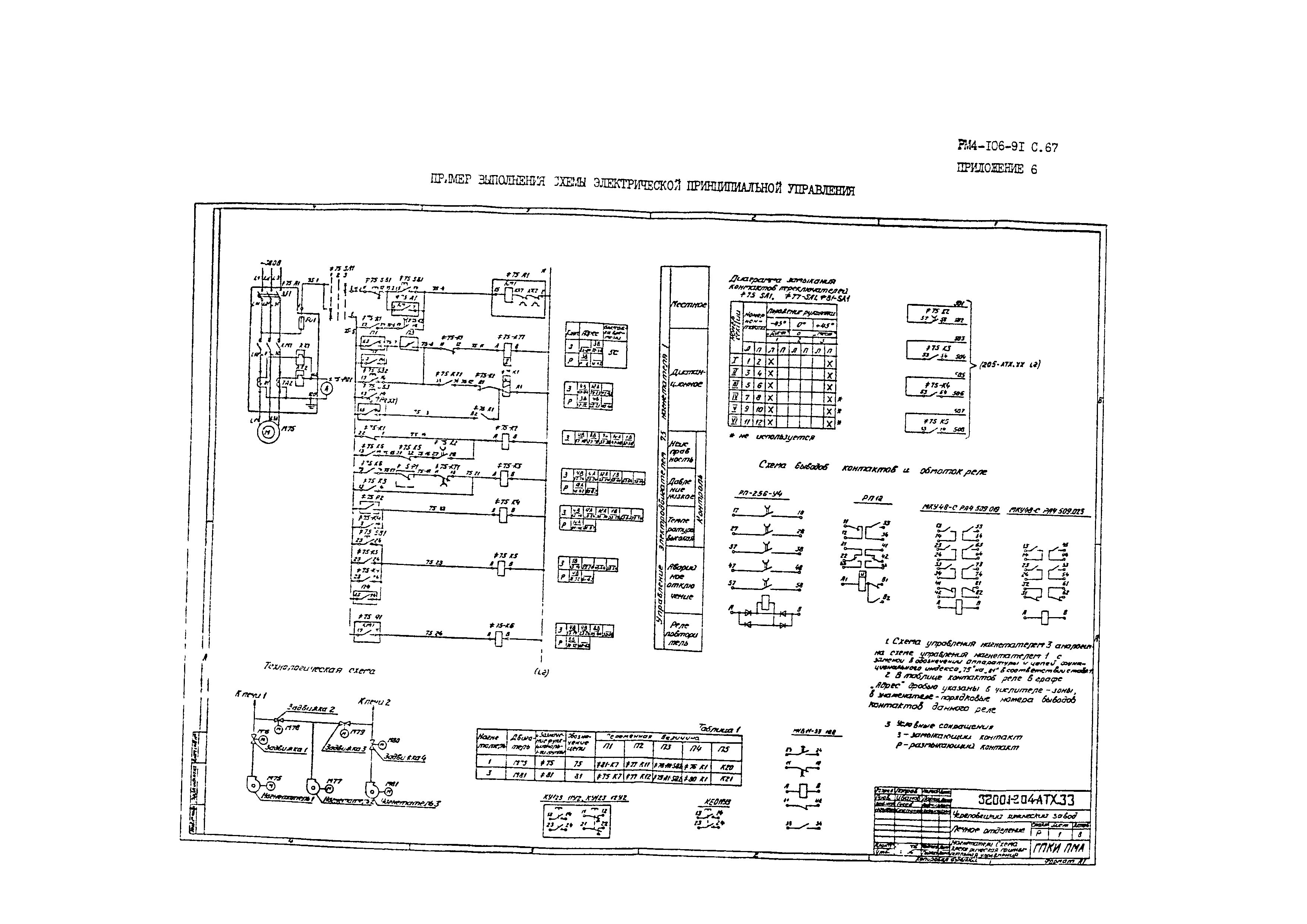 РМ 4-106-91