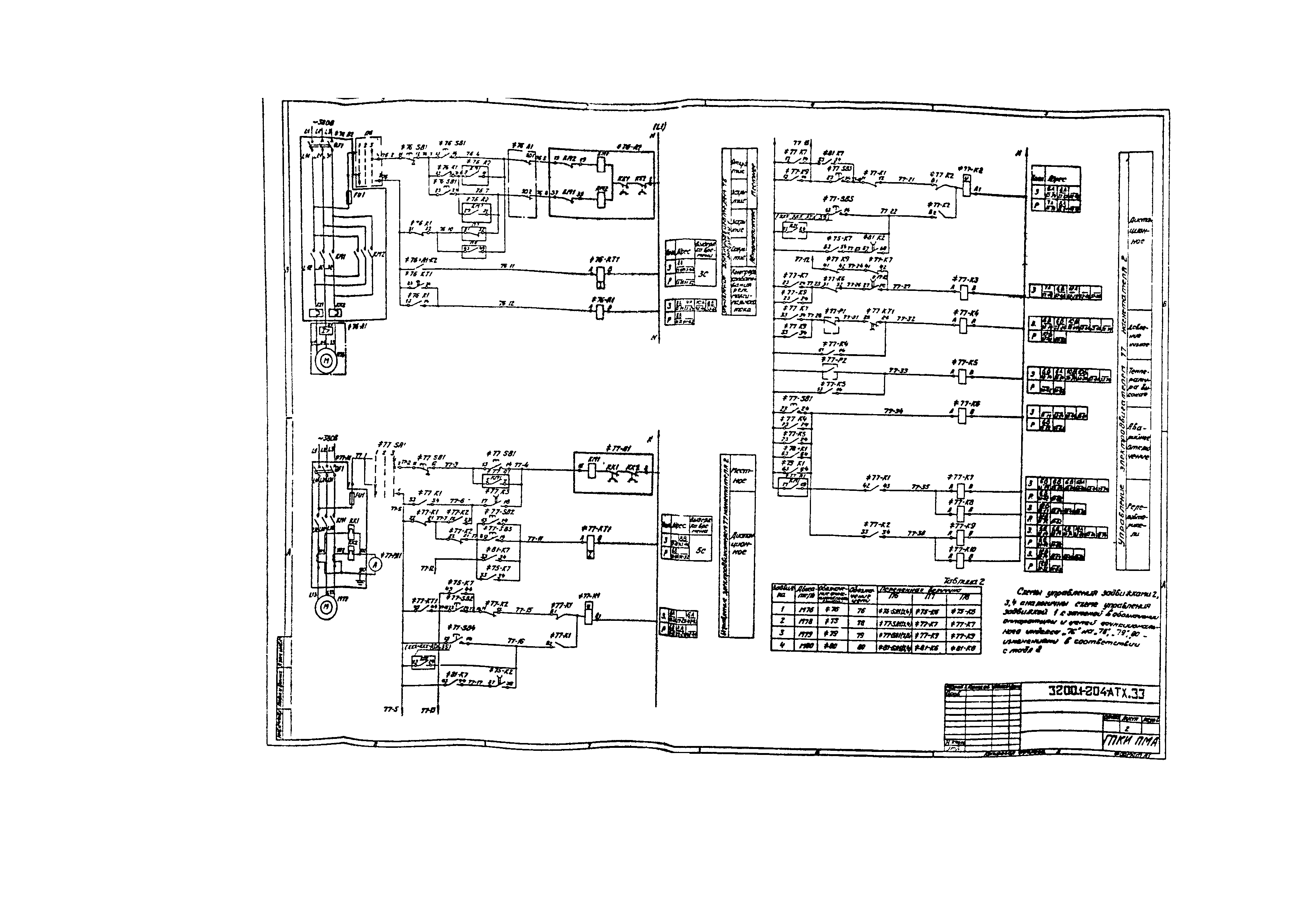 РМ 4-106-91