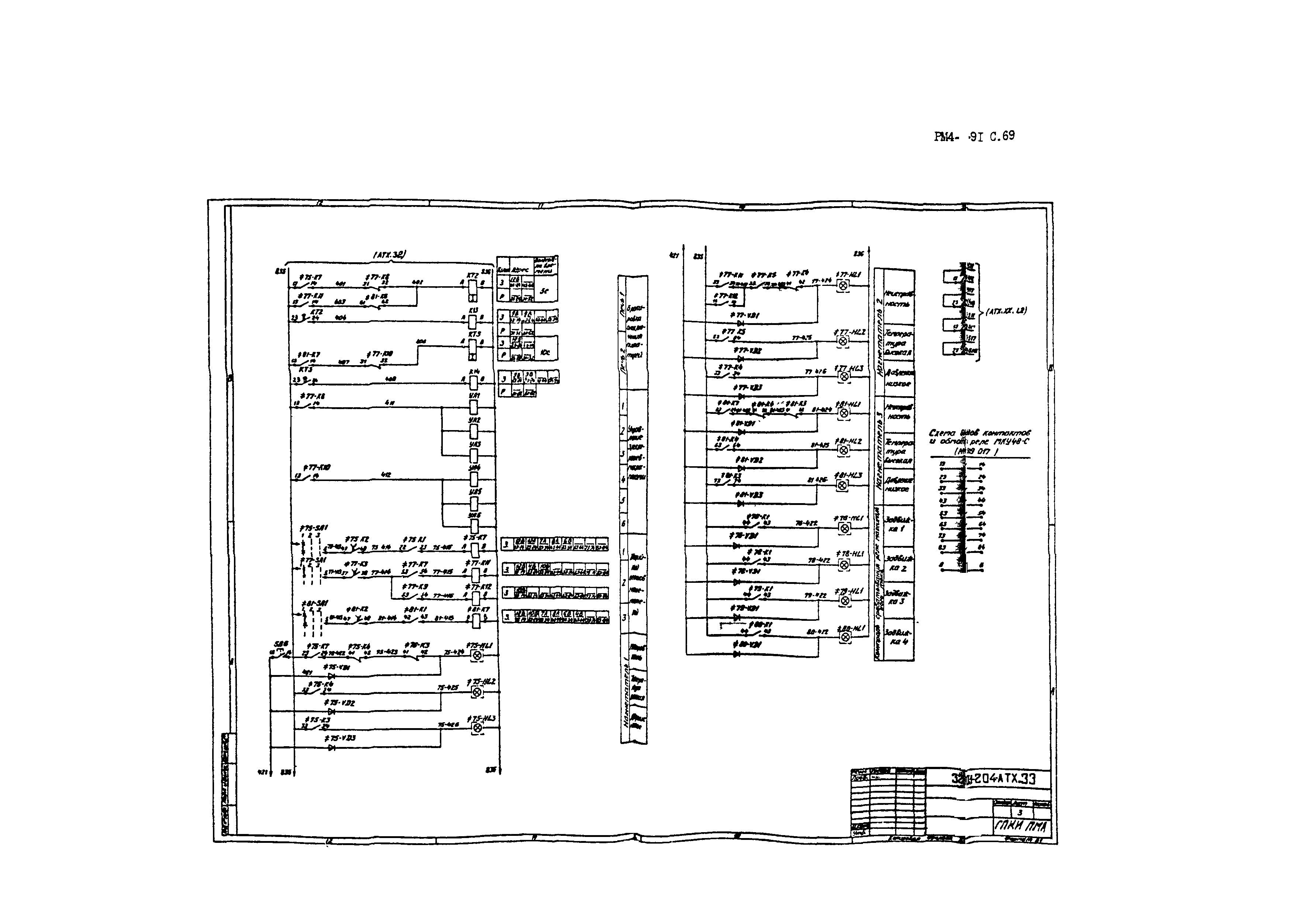 РМ 4-106-91