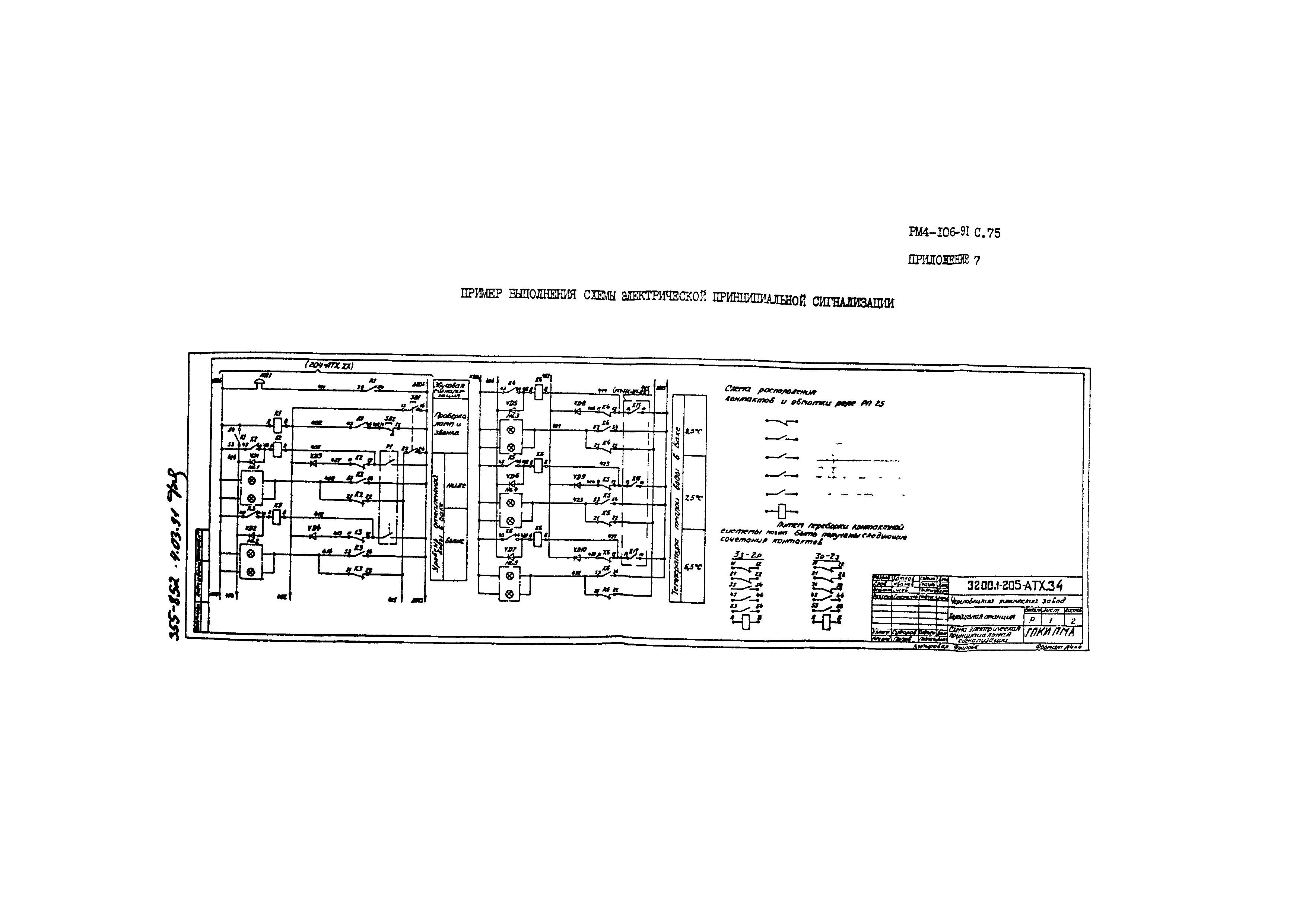 РМ 4-106-91