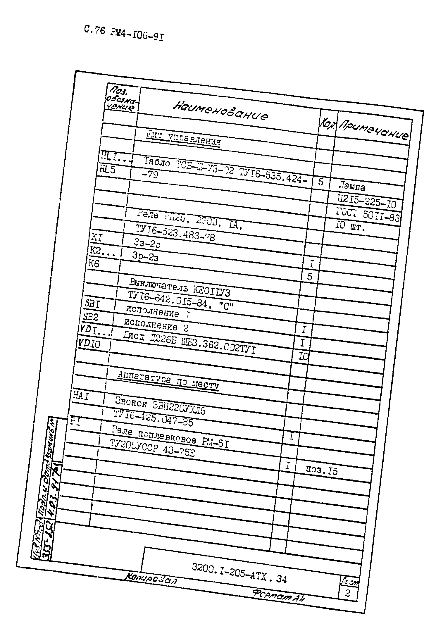 РМ 4-106-91