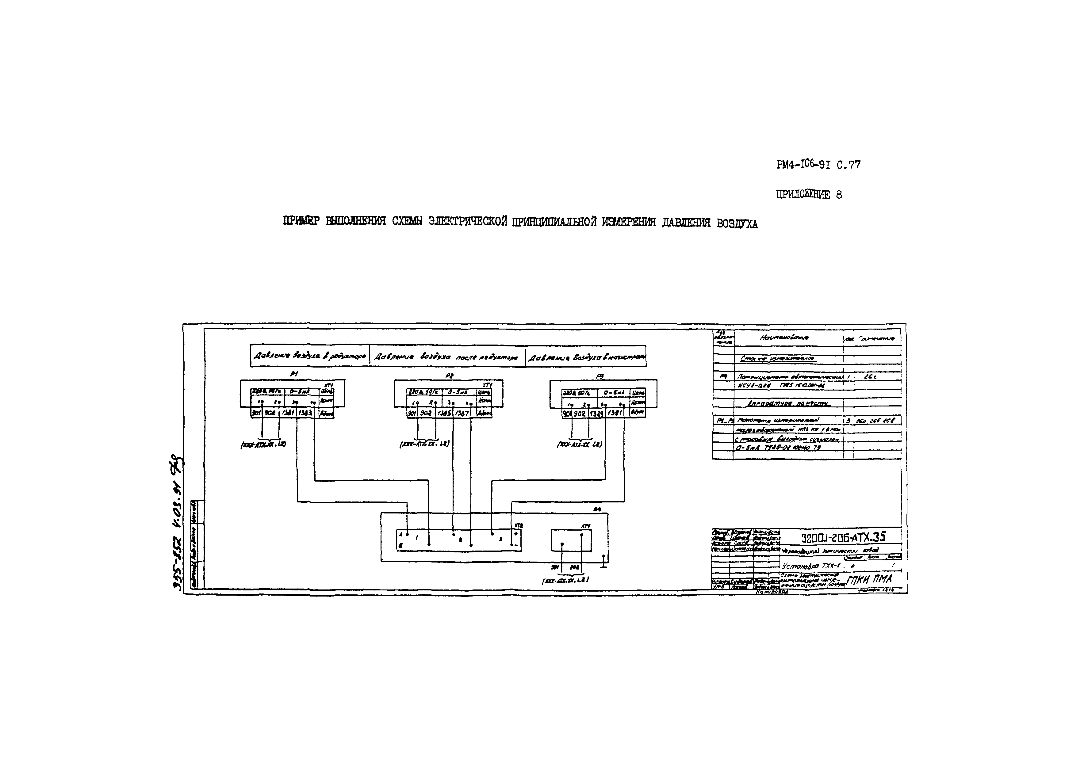 РМ 4-106-91