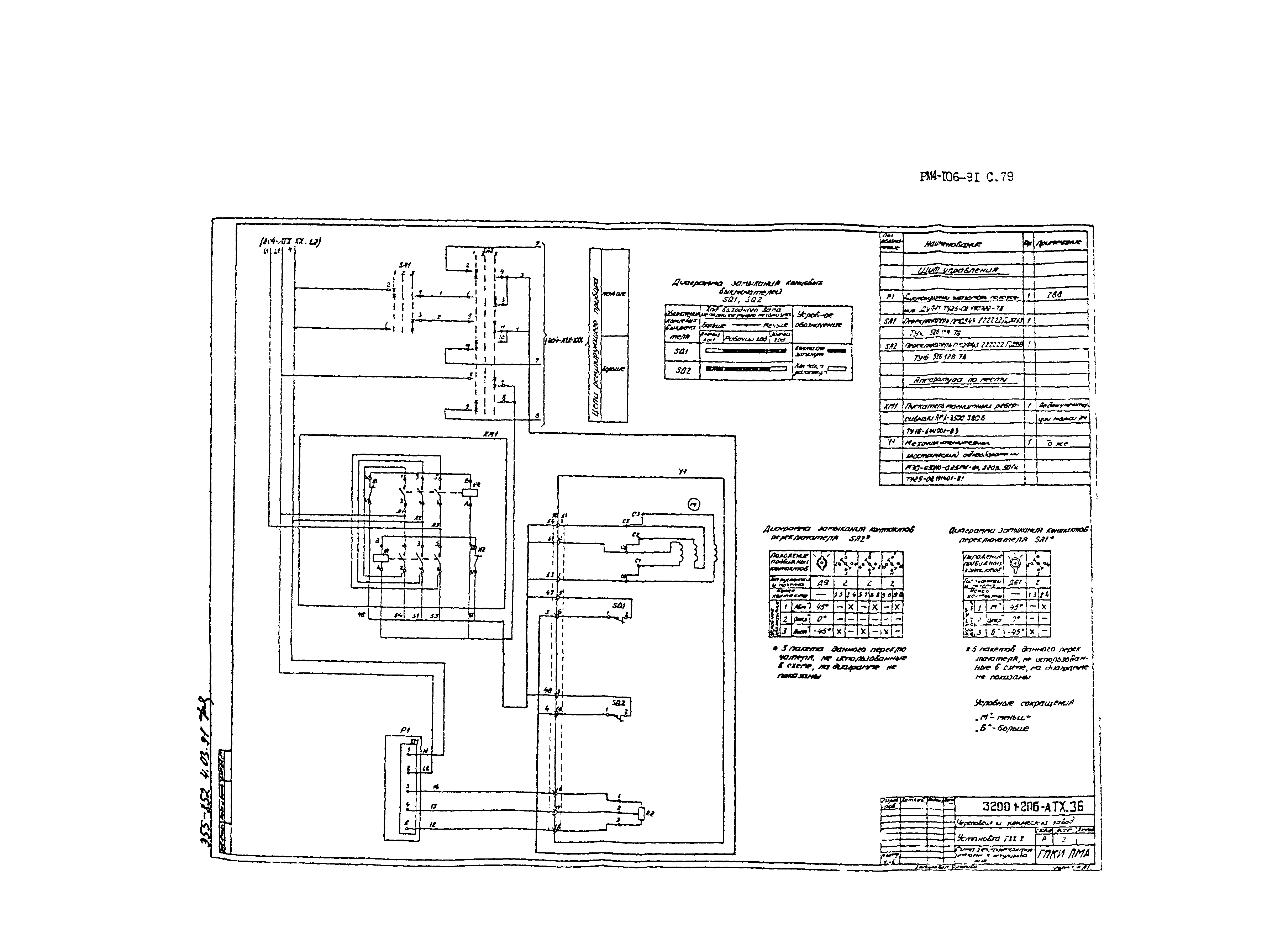 РМ 4-106-91