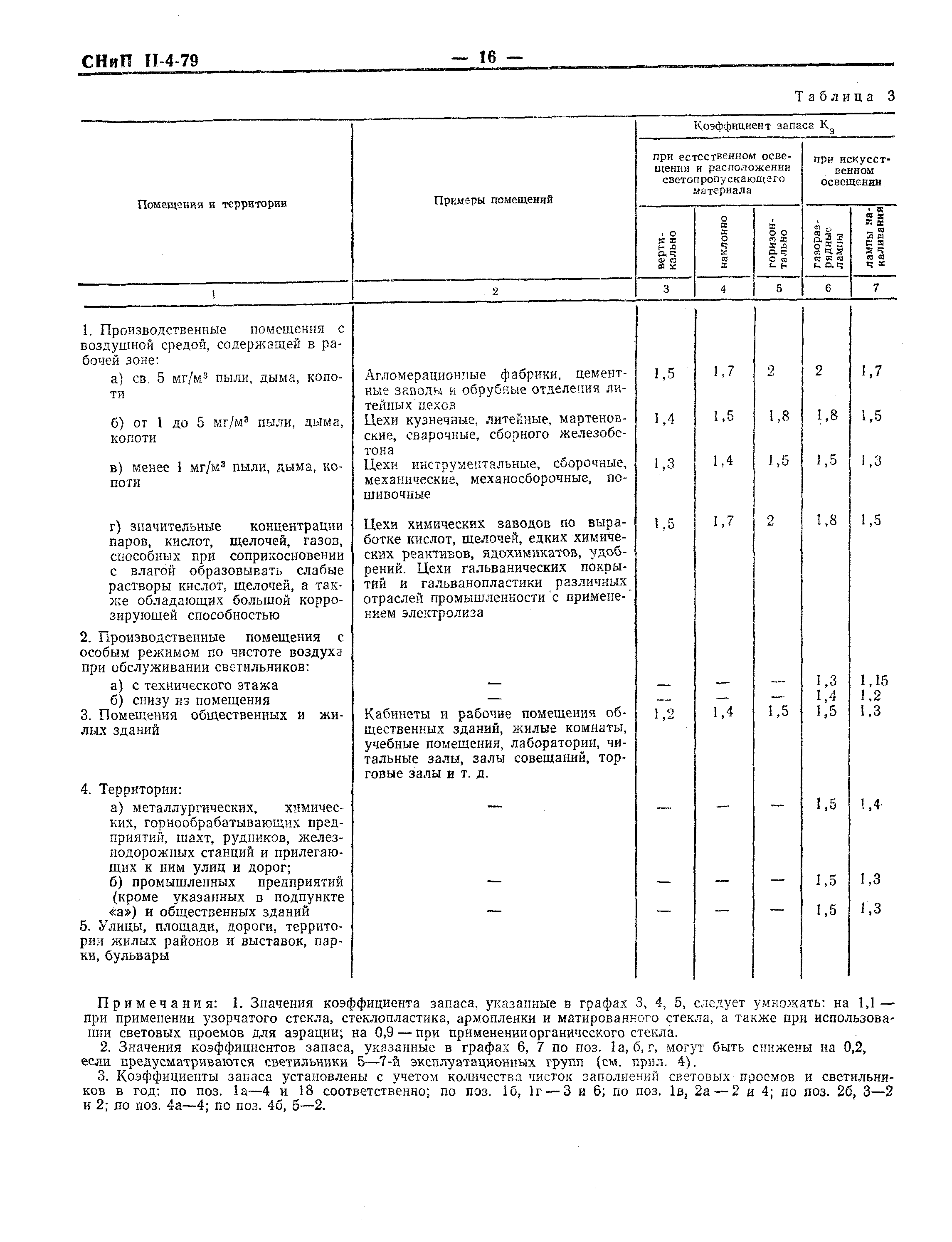 СНиП II-4-79