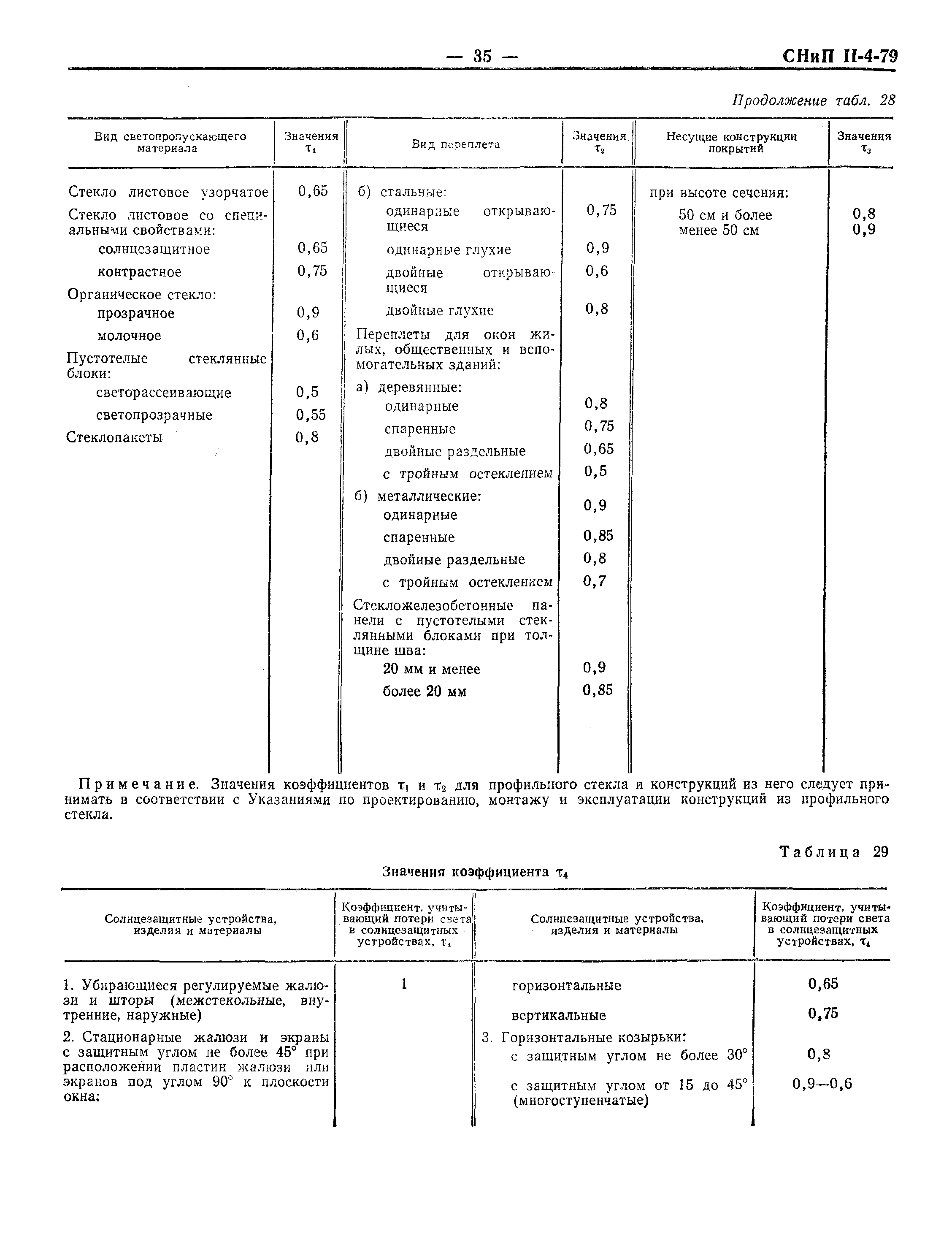 СНиП II-4-79