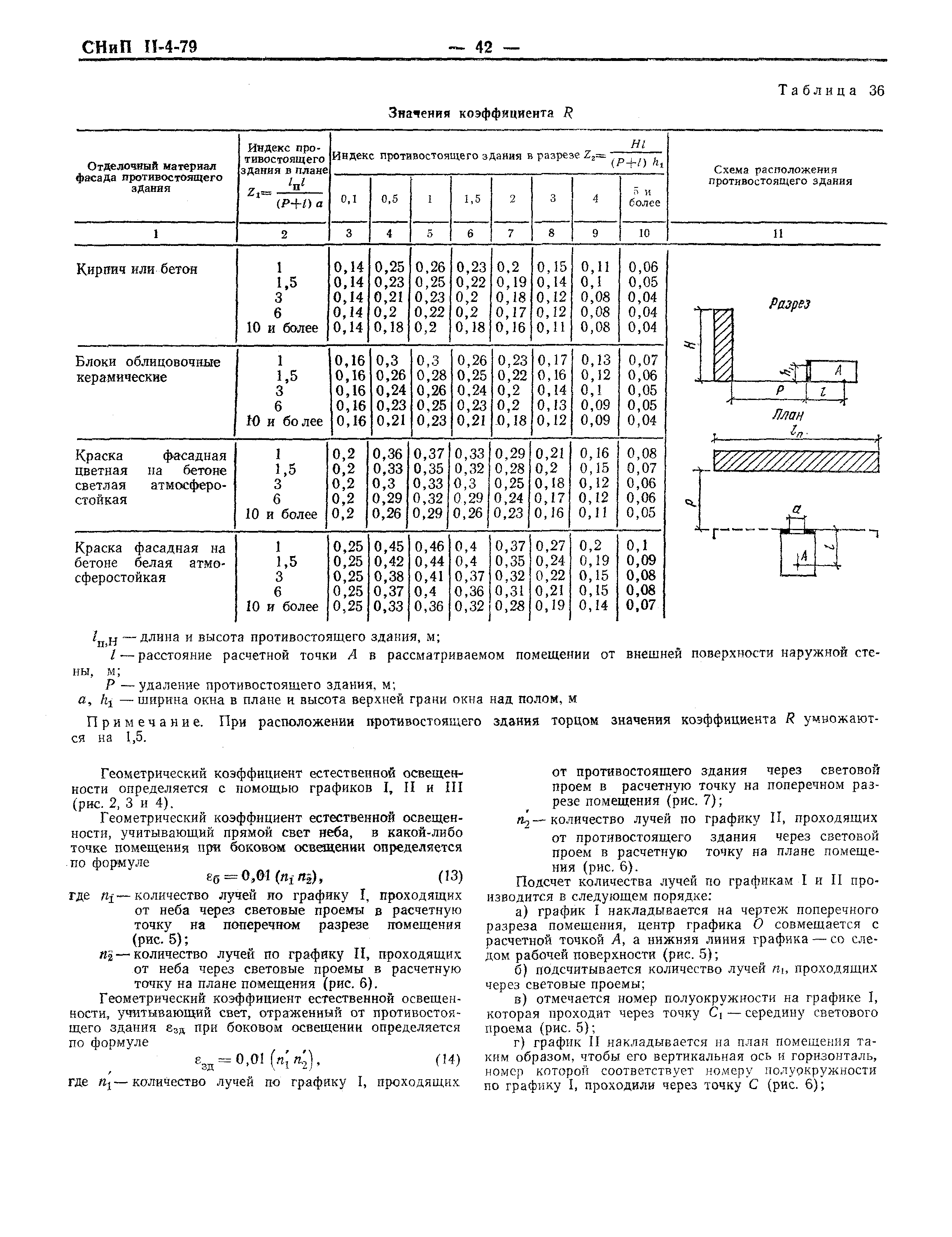 СНиП II-4-79