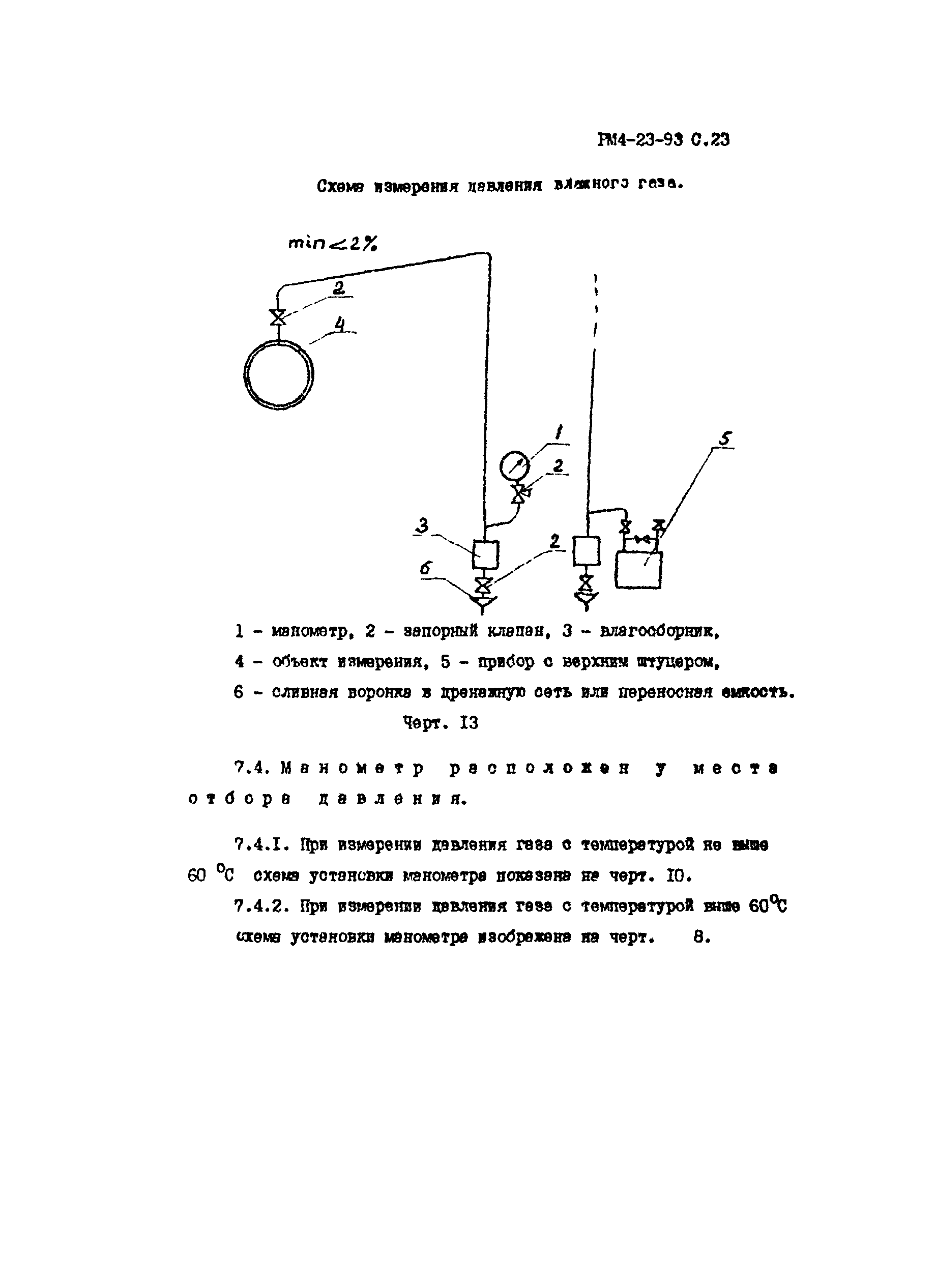 РМ 4-23-93