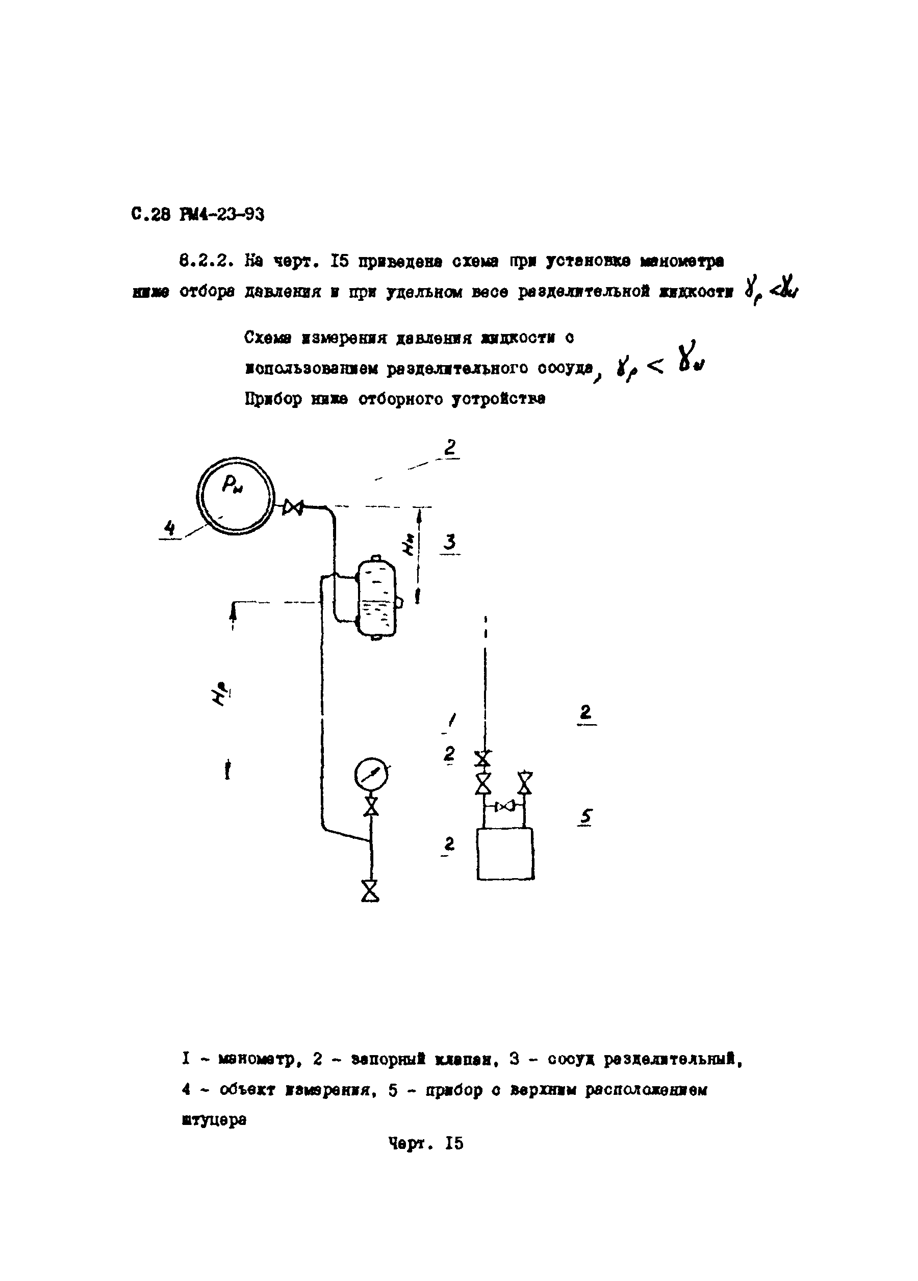 РМ 4-23-93