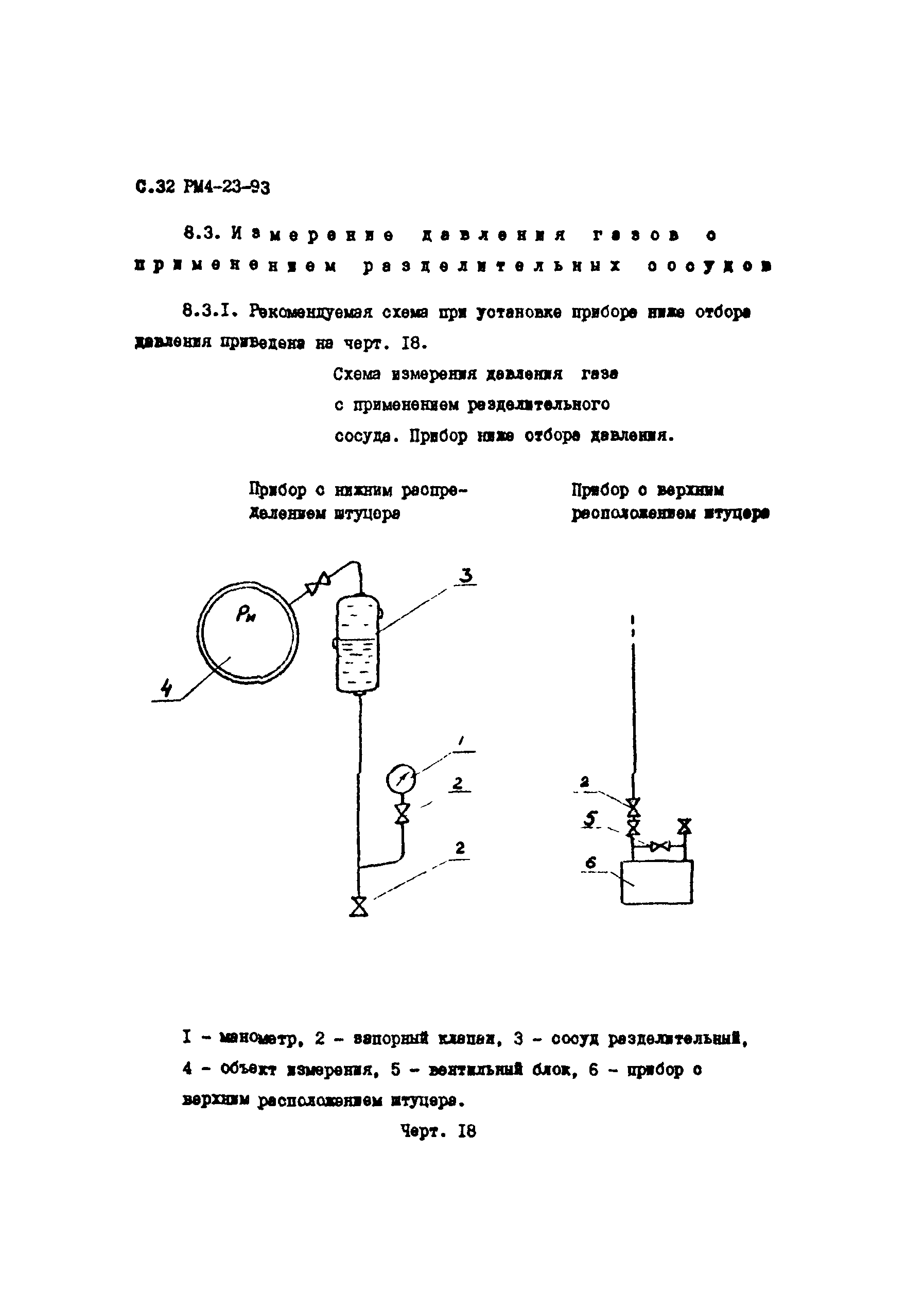 РМ 4-23-93