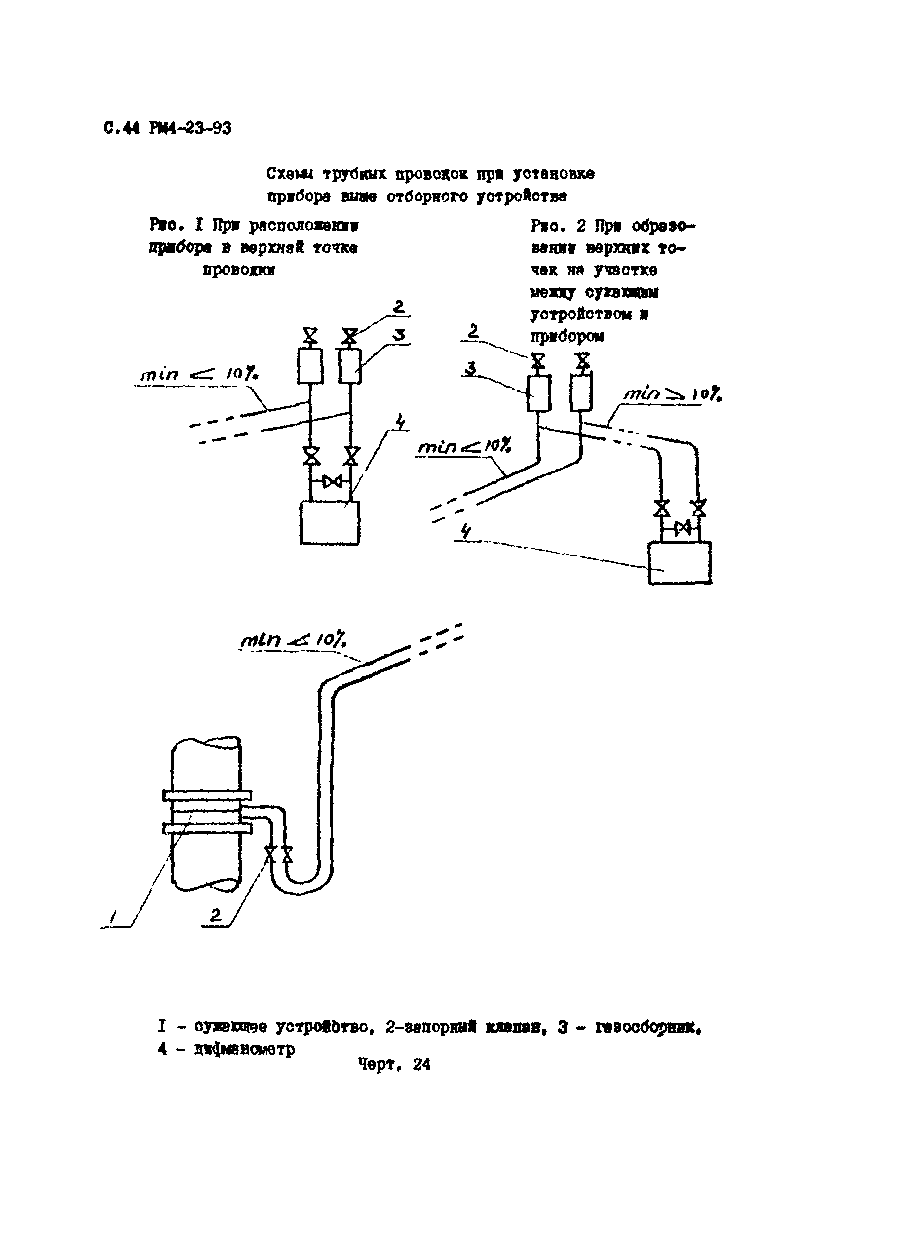 РМ 4-23-93