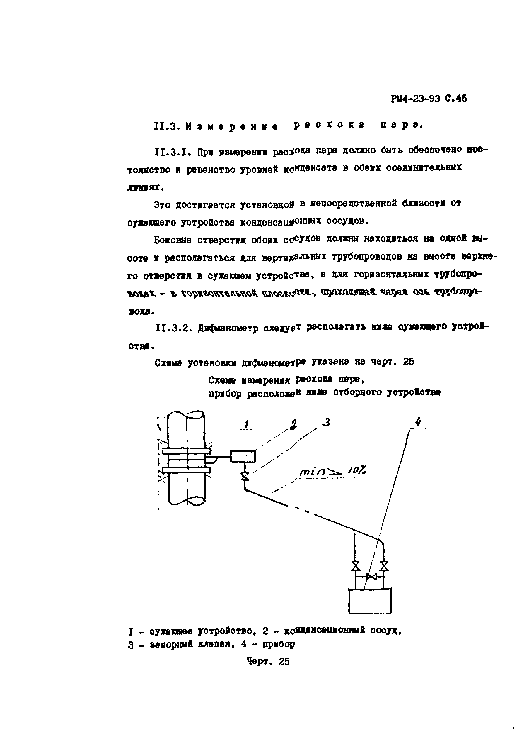 РМ 4-23-93