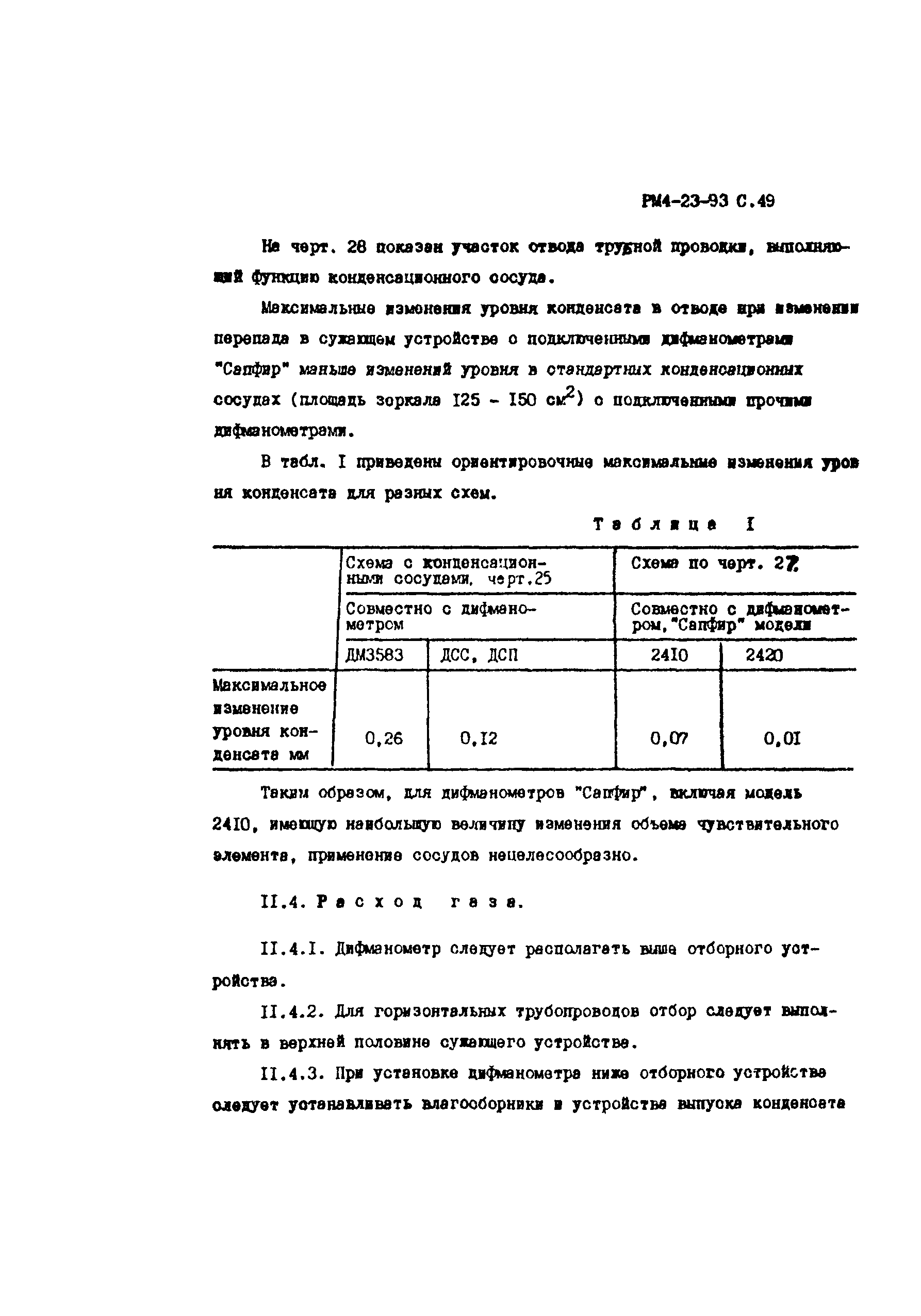 РМ 4-23-93